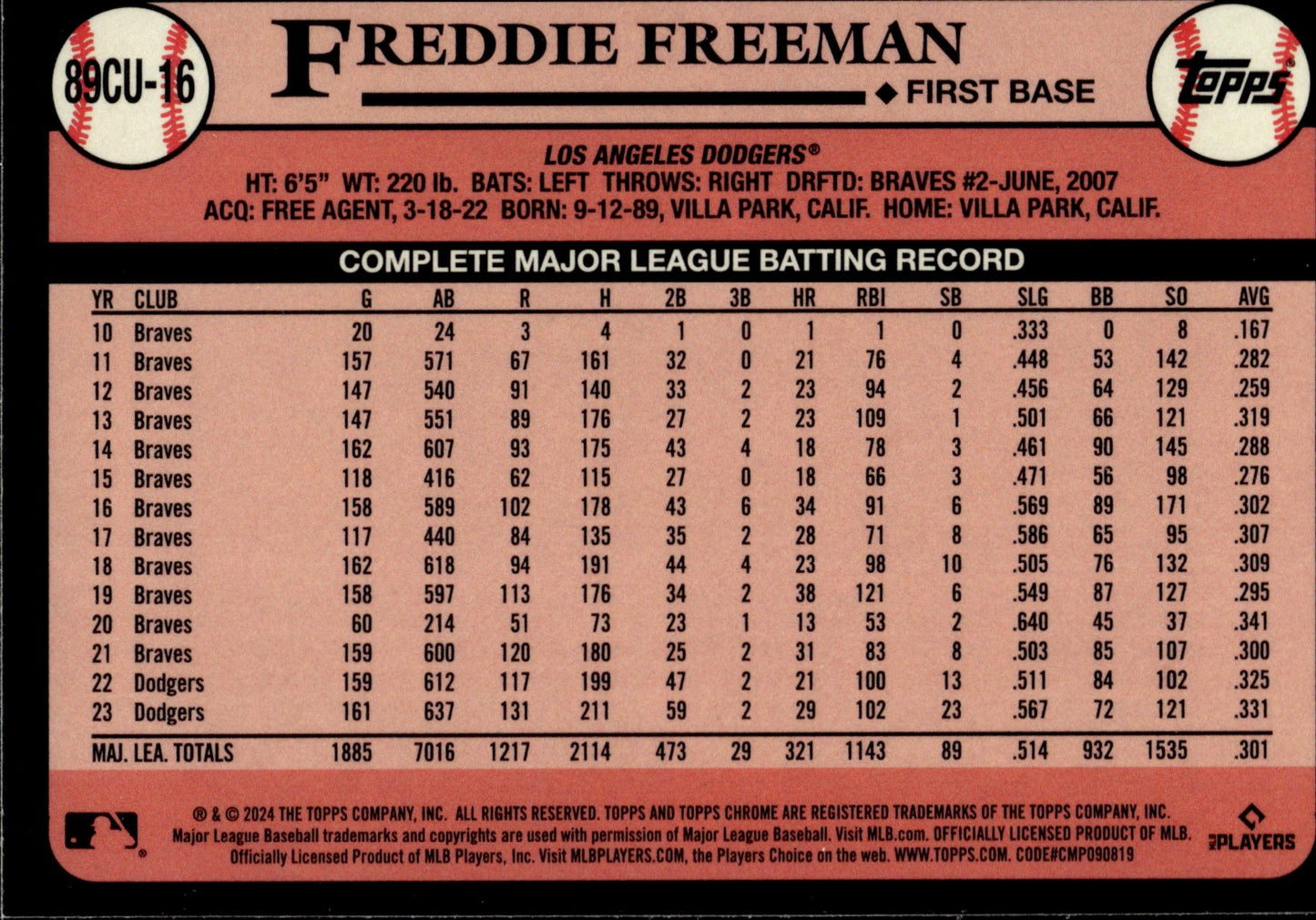 Freddie Freeman 2024 Topps Chrome 35th Anniversary Refractor #89CU - 16 - Collector Store LLC