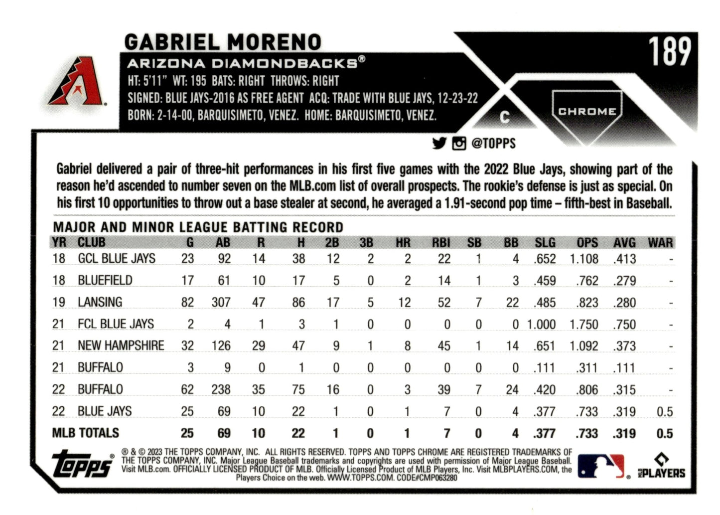 Gabriel Moreno 2023 Topps Chrome Logo Refractor RC 189 - Collector Store LLC
