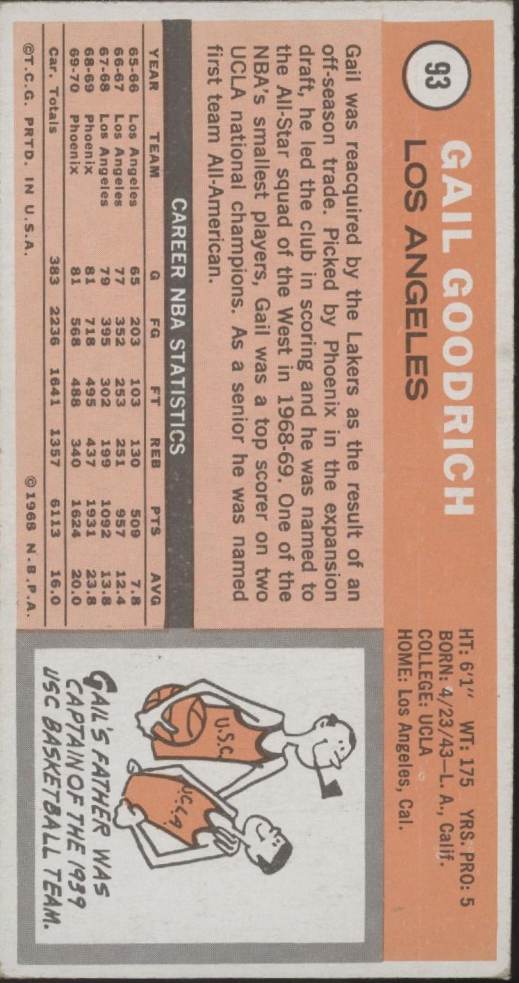 Gail Goodrich 1970 - 71 Topps Oversized #93 Los Angeles Lakers VG - EX #1 - Collector Store LLC