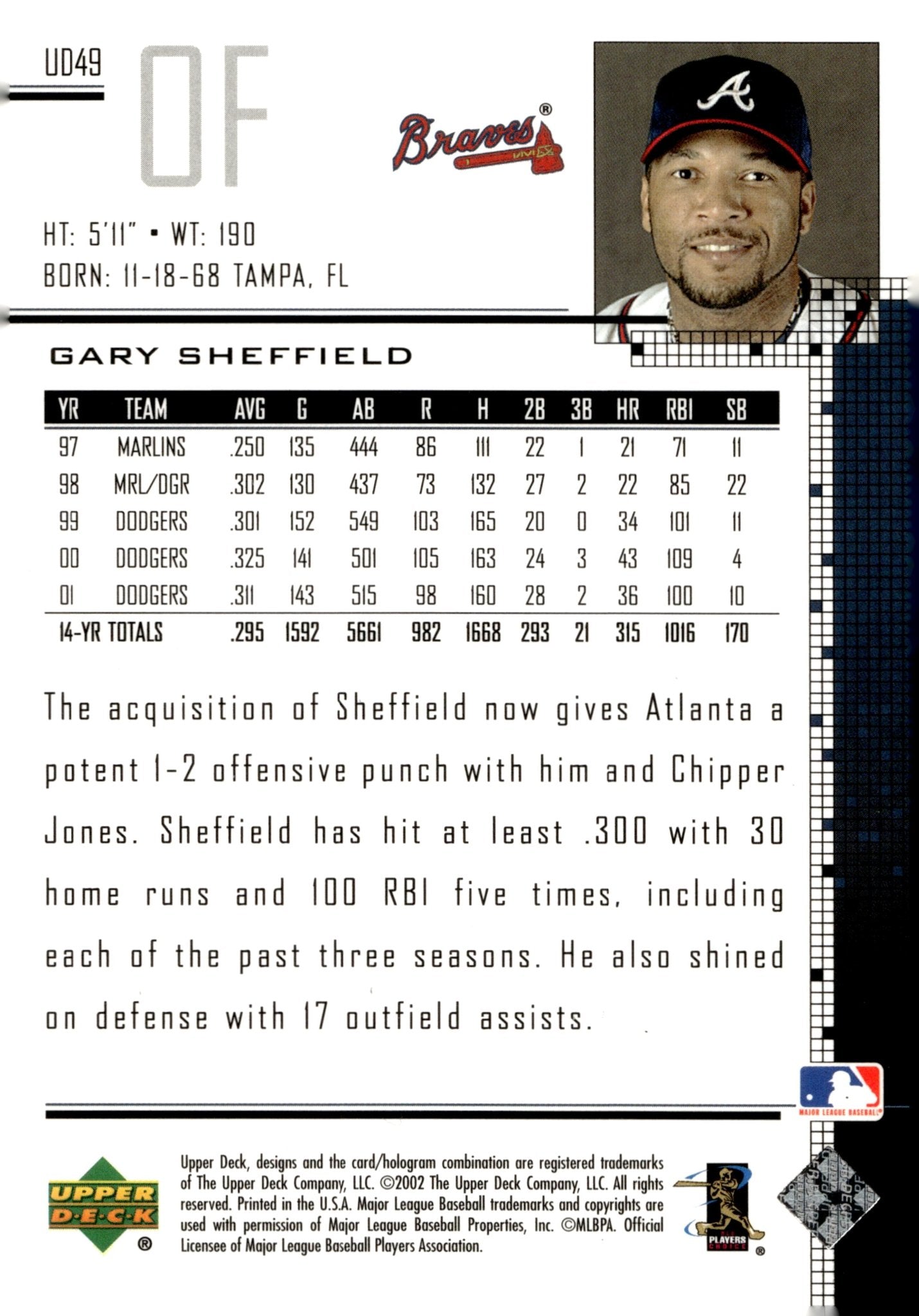 Gary Sheffield 2002 Upper Deck Plus 0899/1125 #UD49 - Collector Store LLC