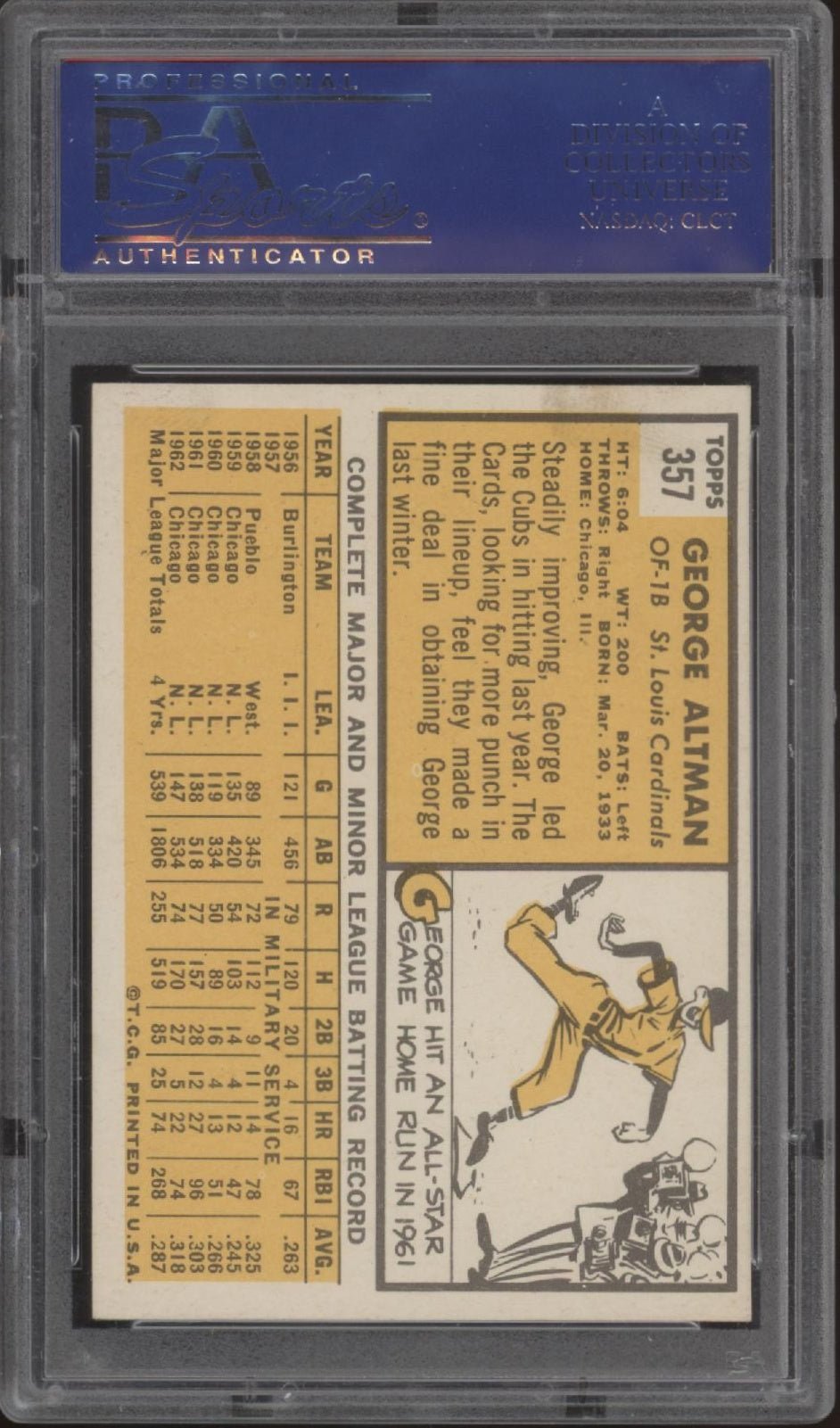 George Altman 1963 Topps #357 PSA 8 - Collector Store LLC