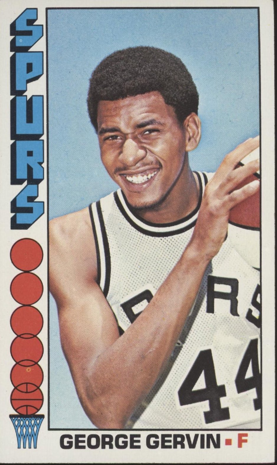 George Gervin 1976 - 77 Topps Oversized #68 San Antonio Spurs - Collector Store LLC