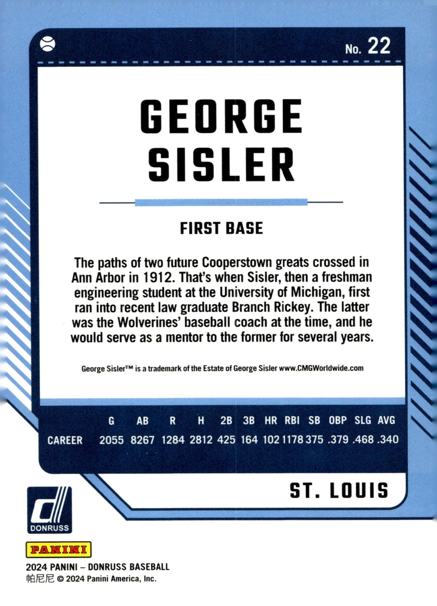 George Sisler 2024 Panini Donruss Blue Holo 062/149 22 - Collector Store LLC