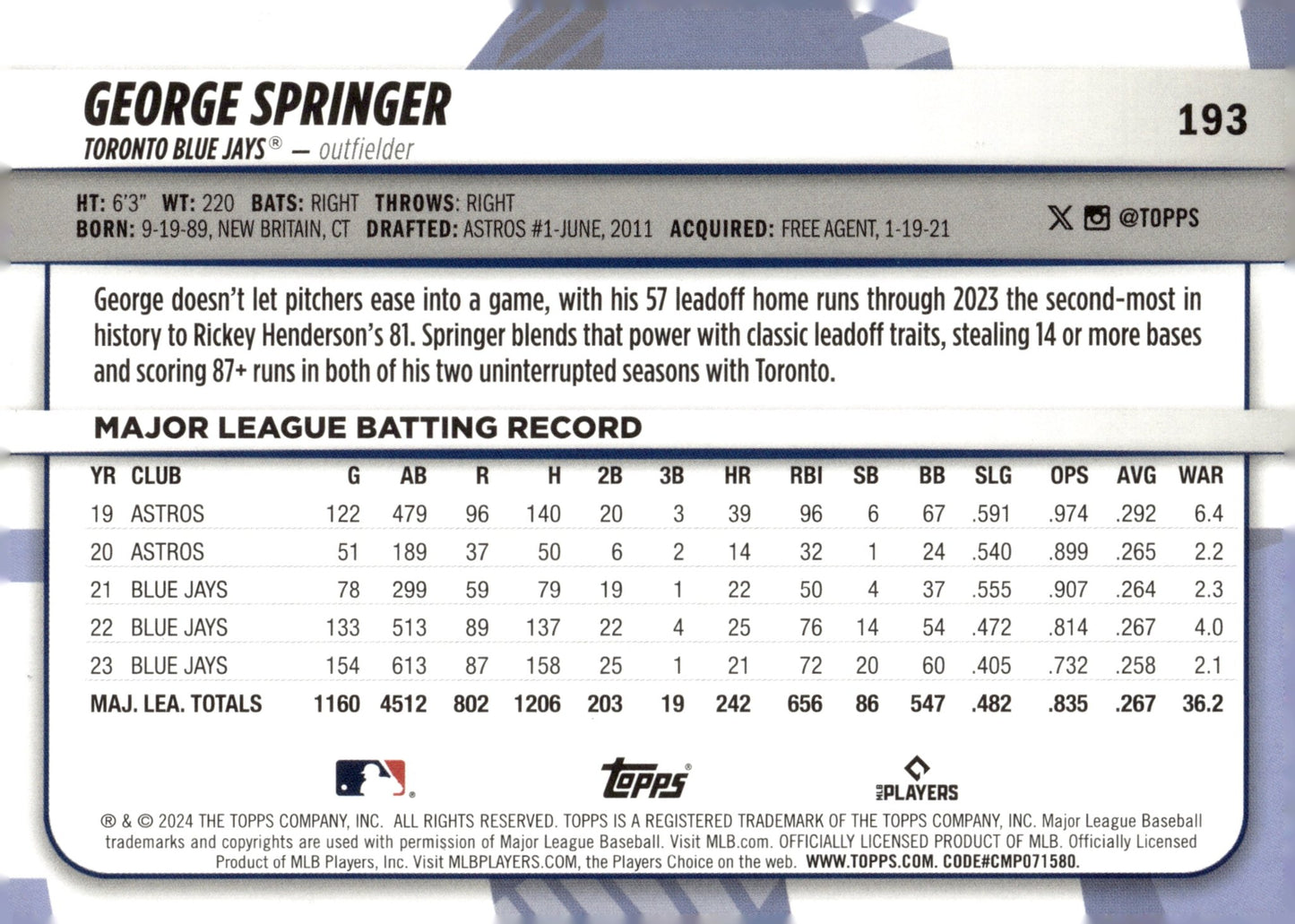 George Springer 2024 Topps Big League Black Foil 15/25 #193 - Collector Store LLC