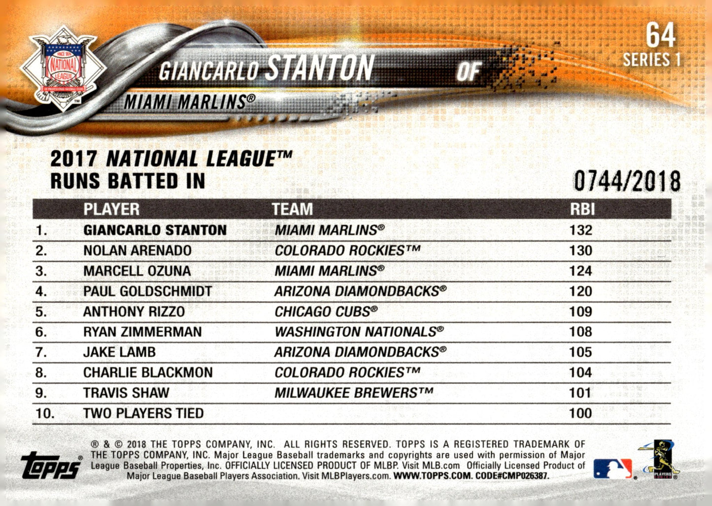 Giancarlo Stanton 2018 Topps Series 1 League Leaders #64 - Collector Store LLC