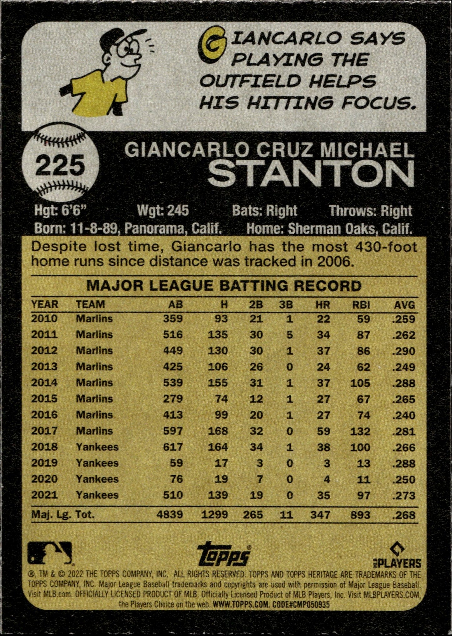 Giancarlo Stanton 2022 Topps Chrome Heritage Purple Refractor #225 - Collector Store LLC