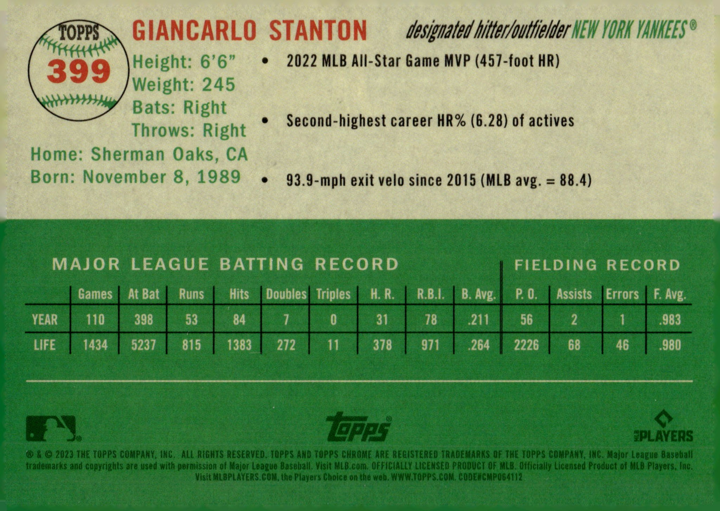 Giancarlo Stanton 2023 Chrome Platinum Rose Gold Mini Diamond Refractor 32/75 - Collector Store LLC