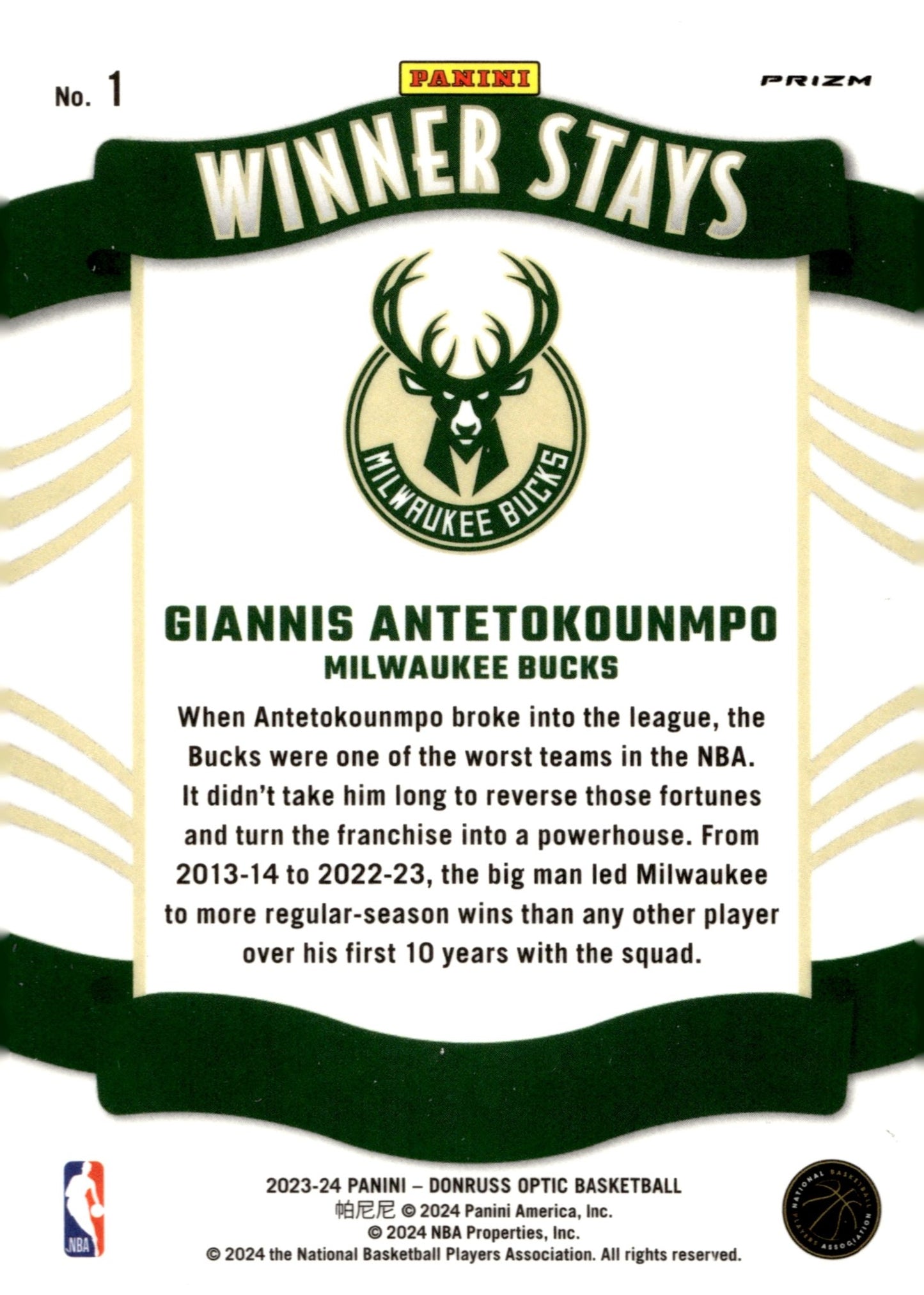 Giannis Antetokounmpo 2023 - 24 Panini Donruss Optic Winner Stays Prizm #1 - Collector Store LLC