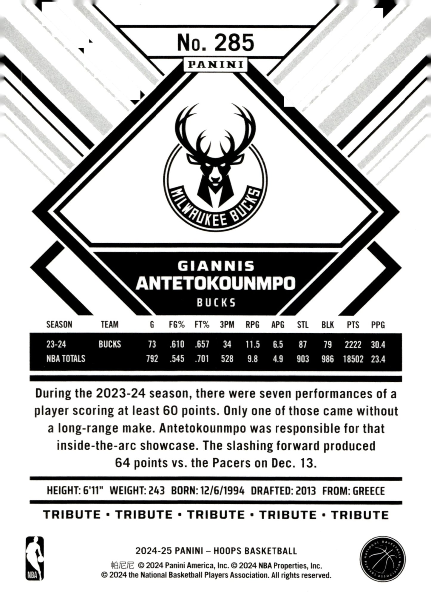 Giannis Antetokounmpo 2024 - 25 Panini Hoops #285 #1 - Collector Store LLC