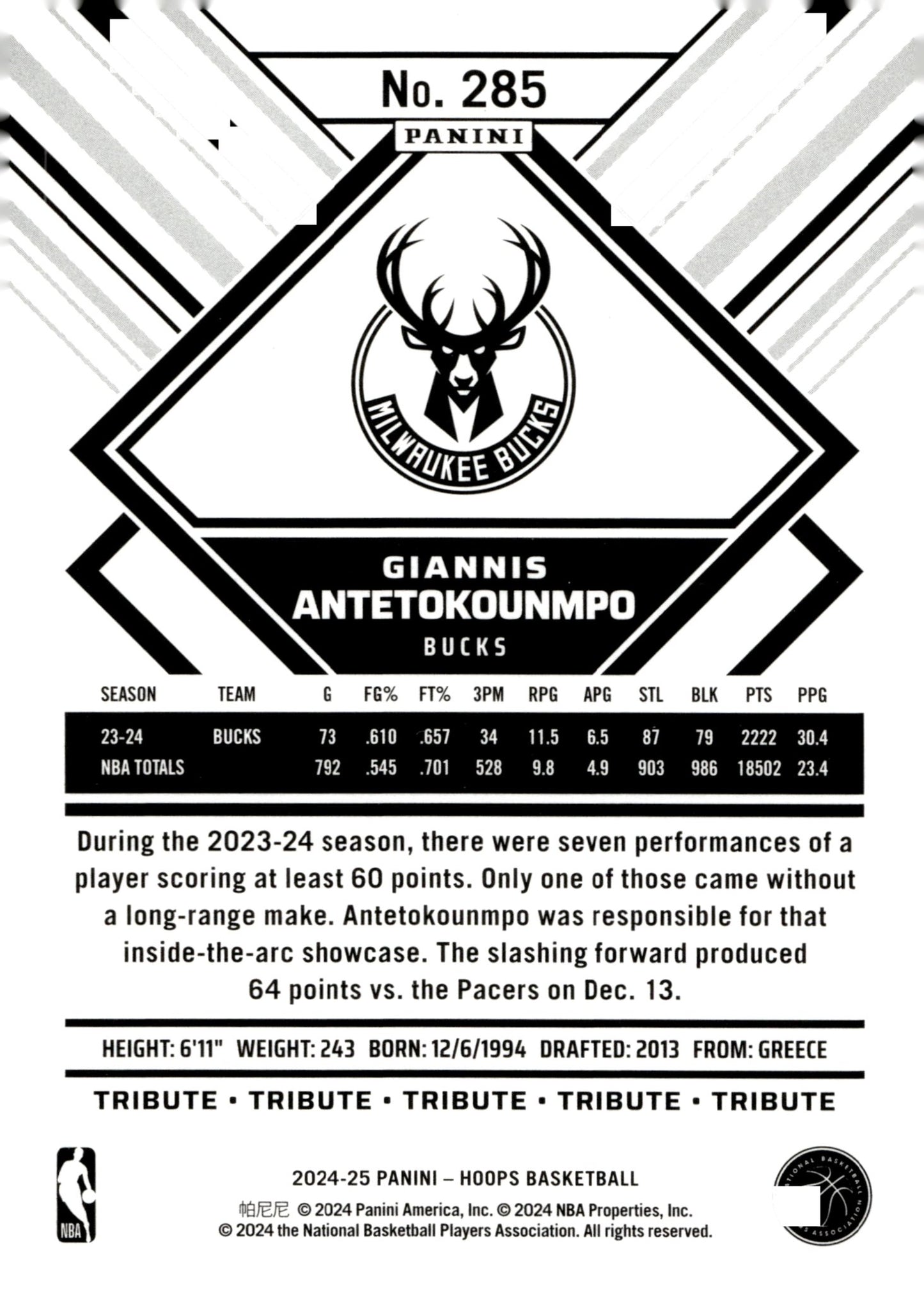 Giannis Antetokounmpo 2024 - 25 Panini Hoops #285 #2 - Collector Store LLC