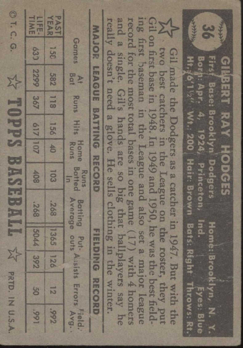 Gil Hodges 1952 Topps #36 Brooklyn Dodgers PR - Collector Store LLC