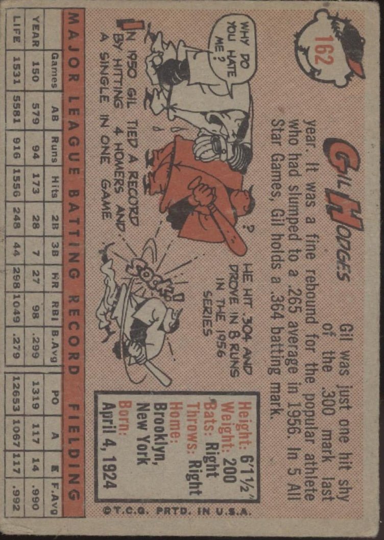 Gil Hodges 1958 Topps #162 Los Angeles Dodgers VG - Collector Store LLC