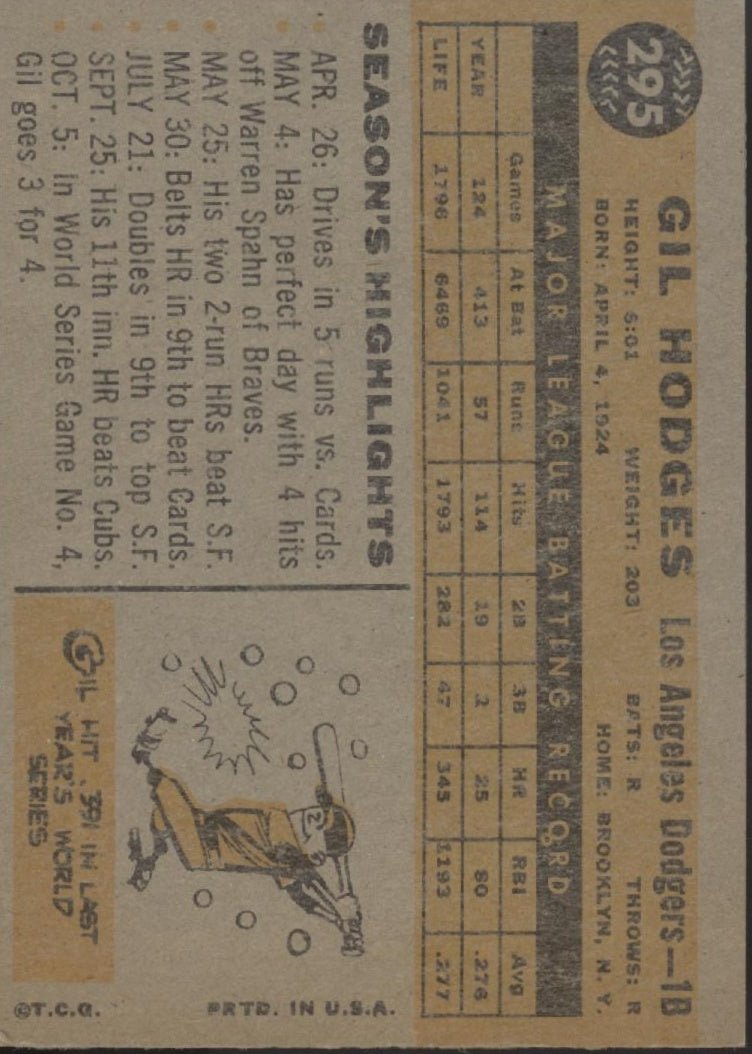Gil Hodges 1960 Topps #295 Los Angeles Dodgers VG - EX - Collector Store LLC