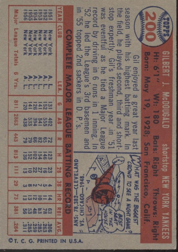 Gil McDougald 1957 Topps #200 New York Yankees VG - EX - Collector Store LLC