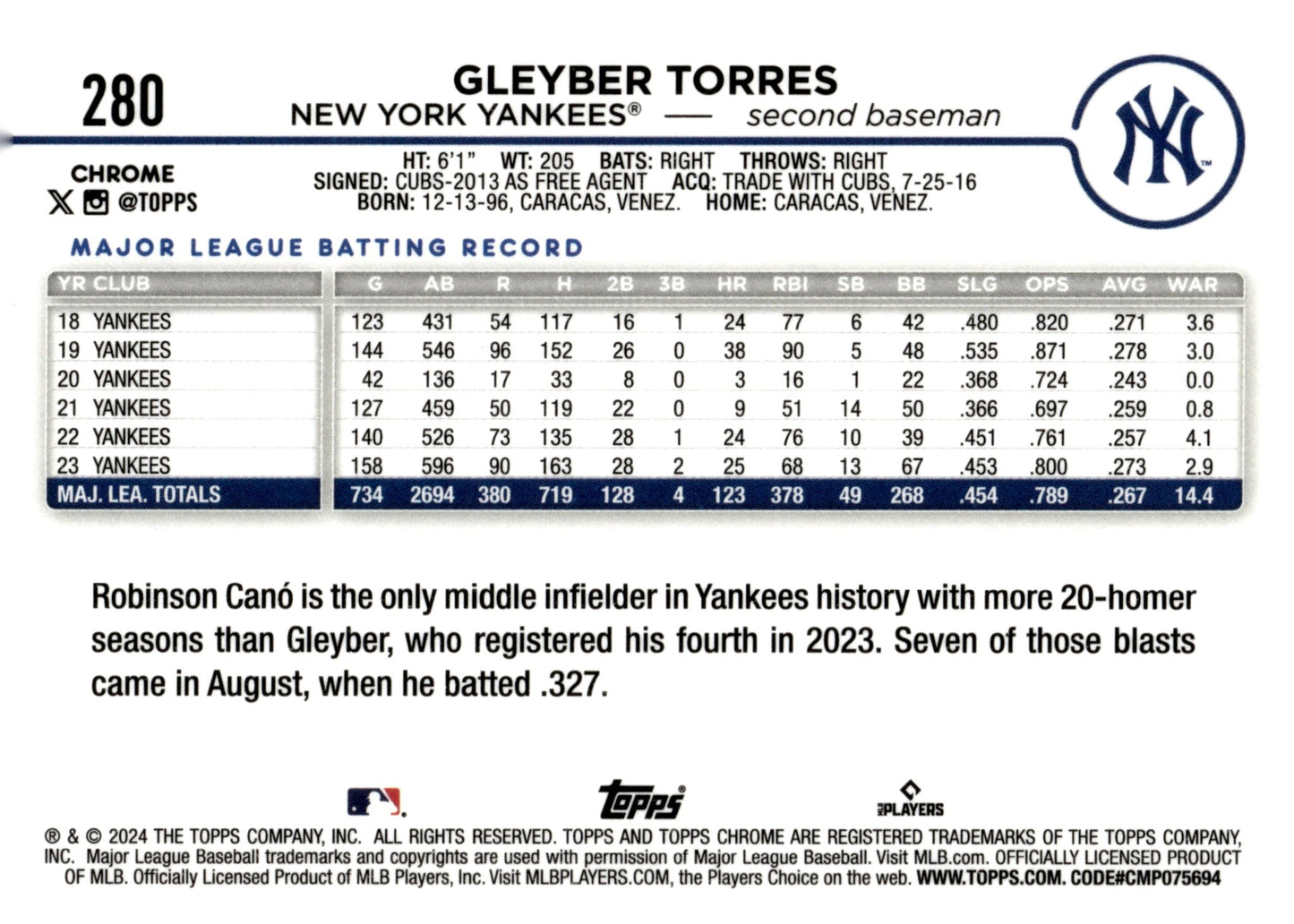 Gleyber Torres 2024 Topps Chrome Sepia Refractor 280 - Collector Store LLC