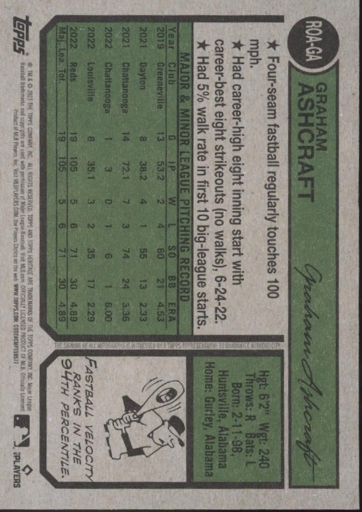 Graham Ashcraft 2023 Topps Heritage RC Auto ROA - GA - Collector Store LLC