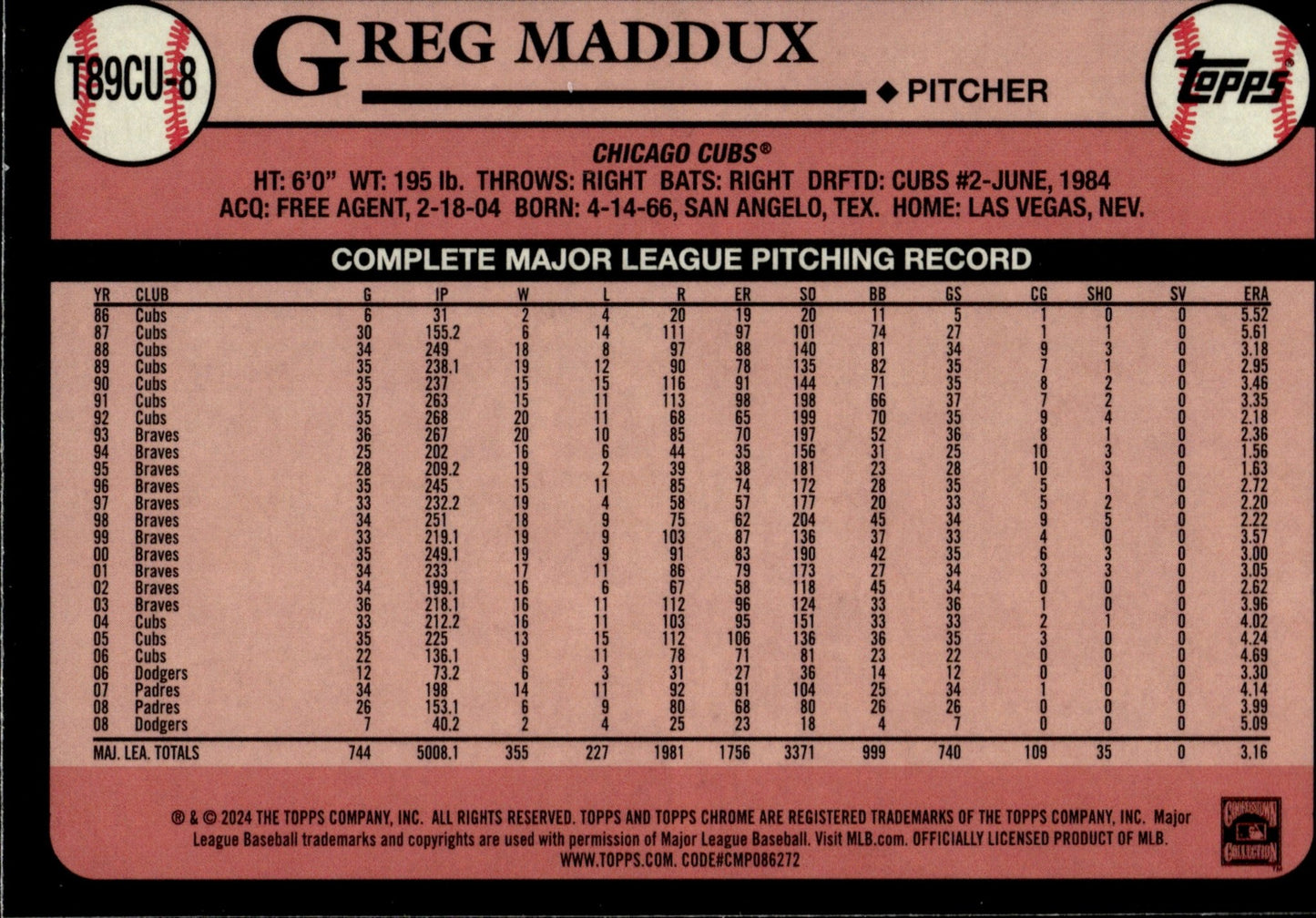 Greg Maddux 2024 Topps Chrome 35th Anniversary Mojo Refractor #T89CU - 8 - Collector Store LLC
