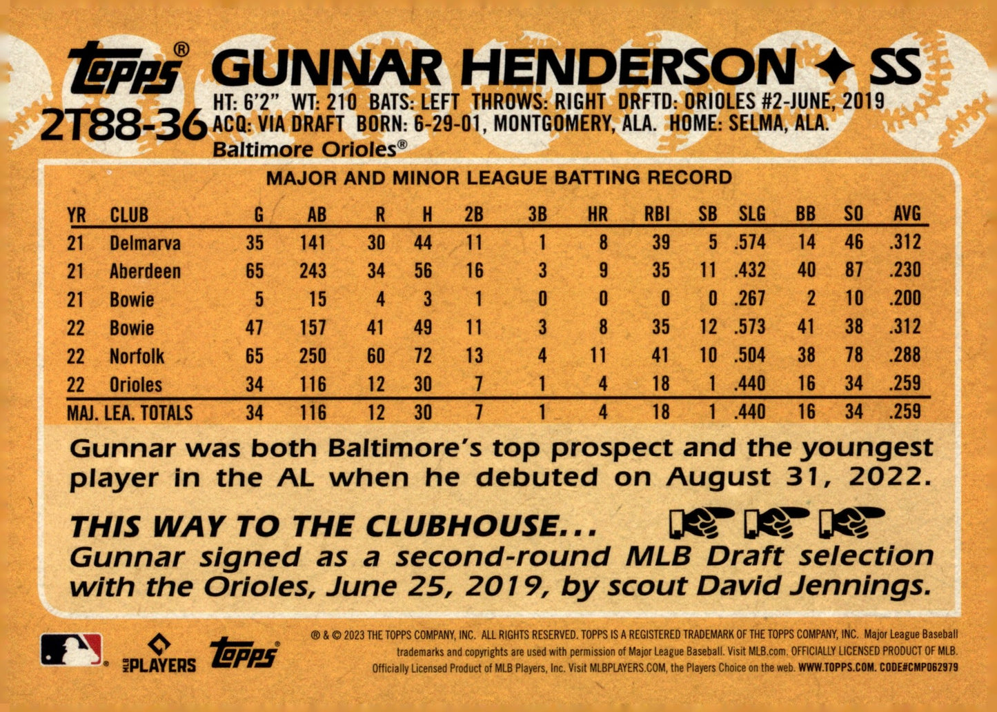 Gunnar Henderson 2023 Topps 35th Anniversary RC 2T88 - 36 2 - Collector Store LLC