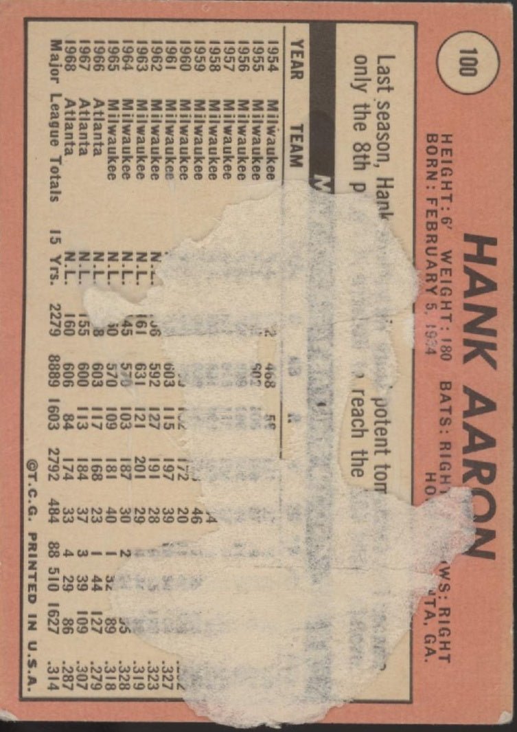 Hank Aaron 1969 Topps #100 Atlanta Braves PR - Collector Store LLC