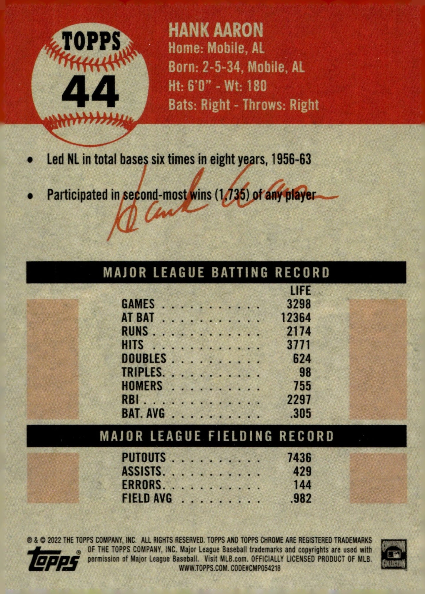 Hank Aaron 2022 Topps Chrome Platinum #44 - Collector Store LLC