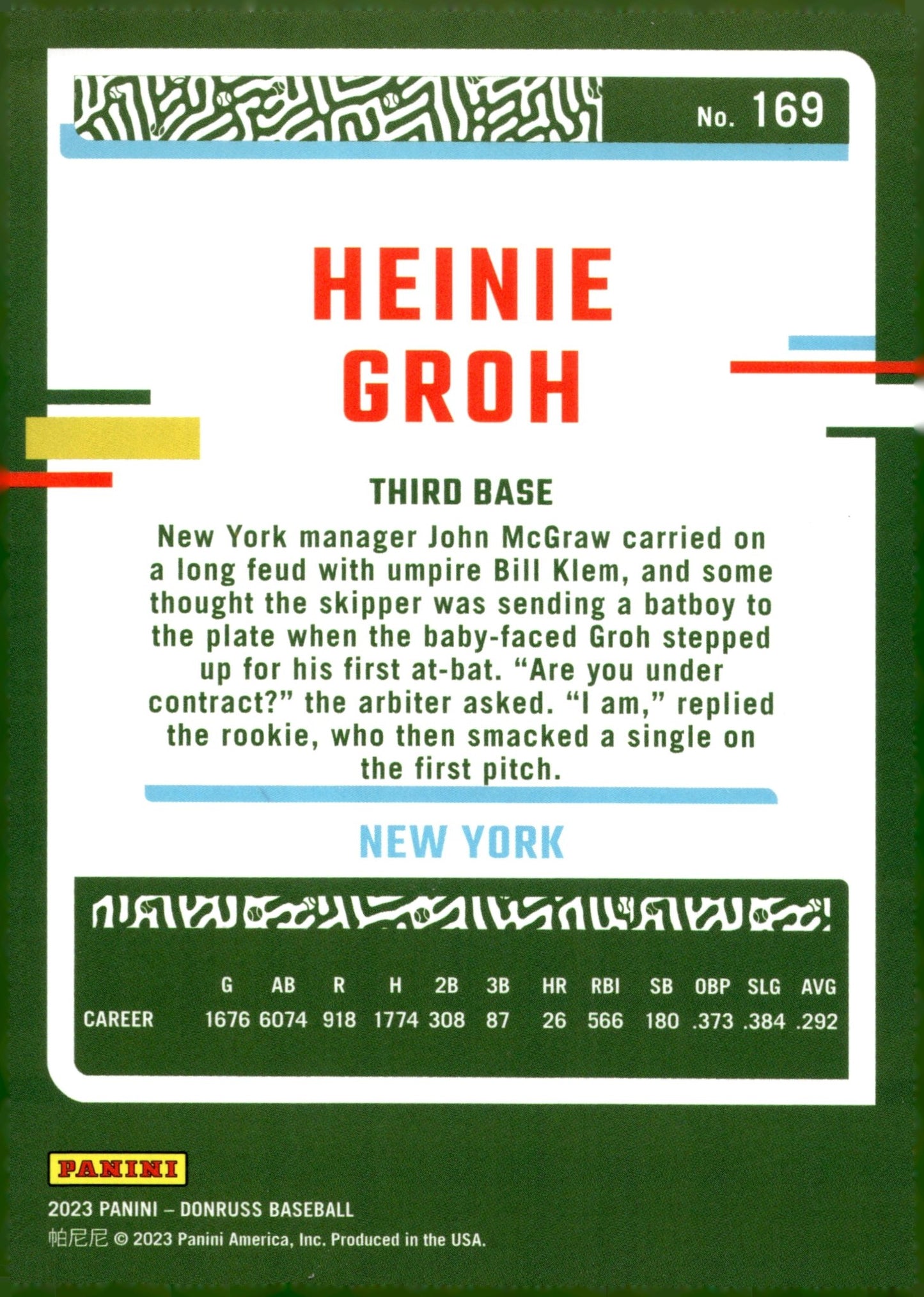 Heinie Groh 2023 Panini Donruss Holo 098/379 169 - Collector Store LLC