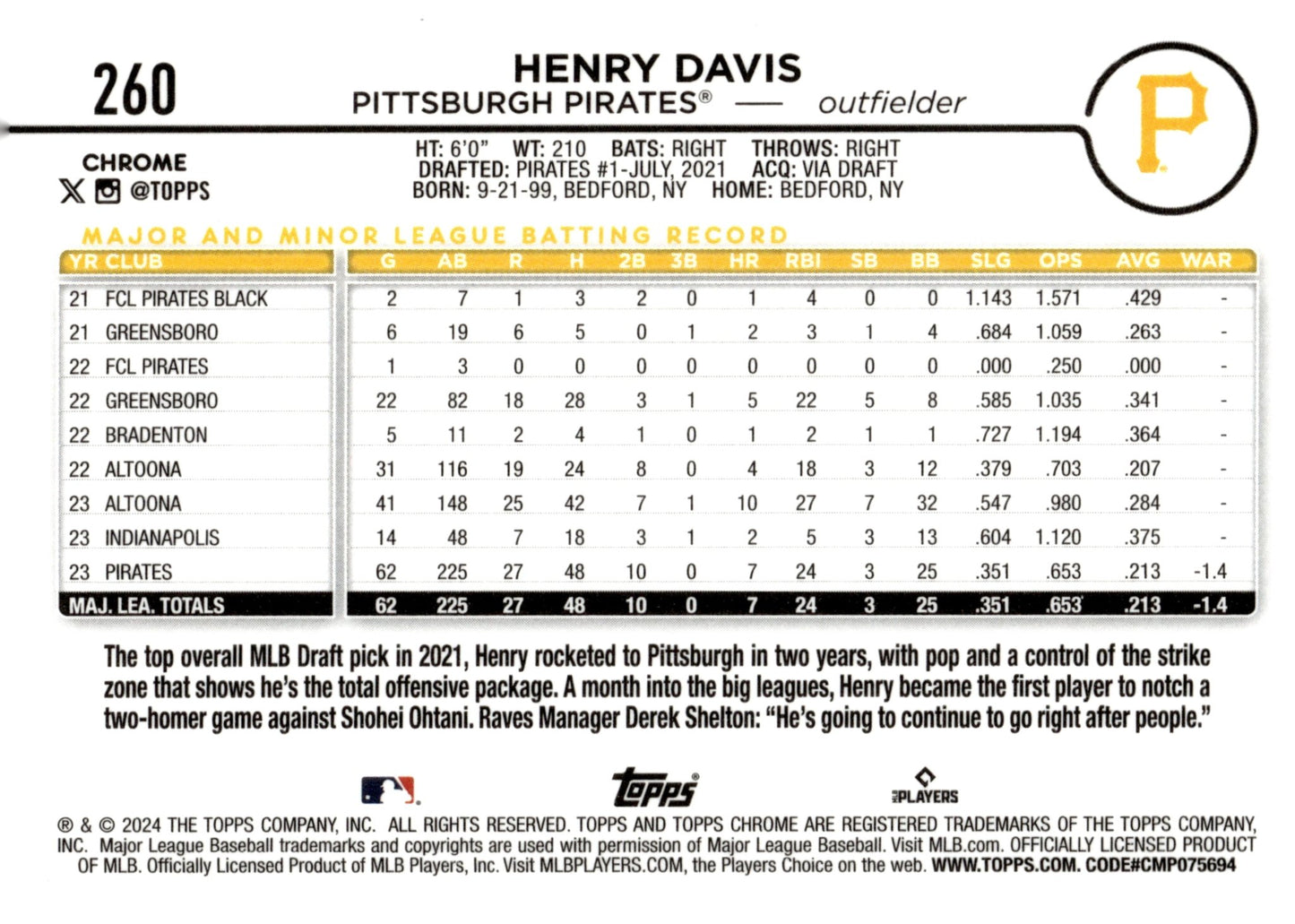 Henry Davis 2024 Topps Chrome RC 260 - Collector Store LLC