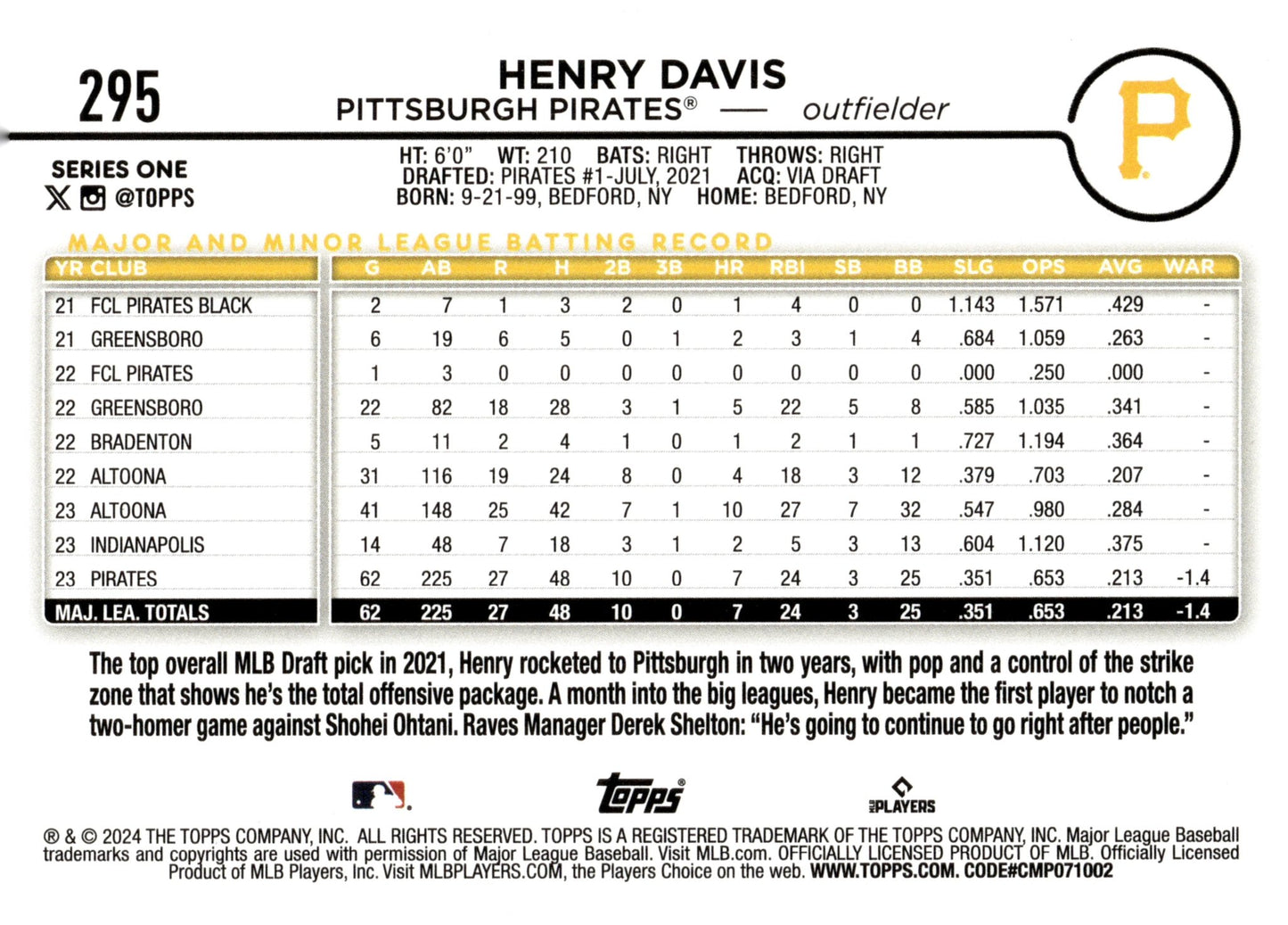 Henry Davis 2024 Topps Series 1 Gold Foil RC #295 - Collector Store LLC