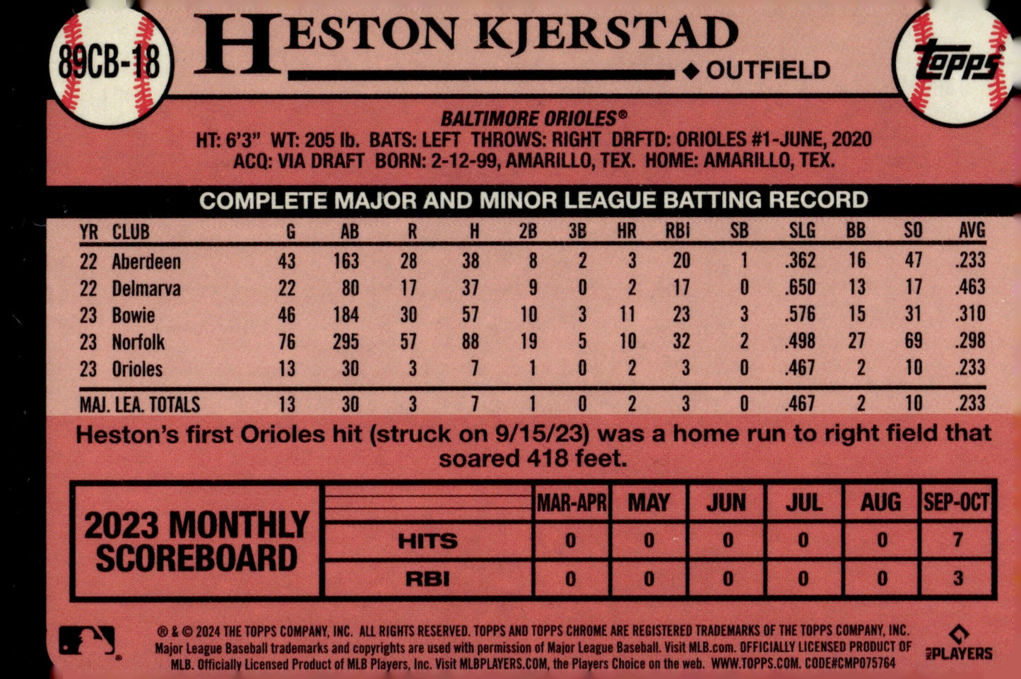 Heston Kjerstad 2024 Topps Chrome 35th Anniversary Refractor RC 89CB - 18 - Collector Store LLC