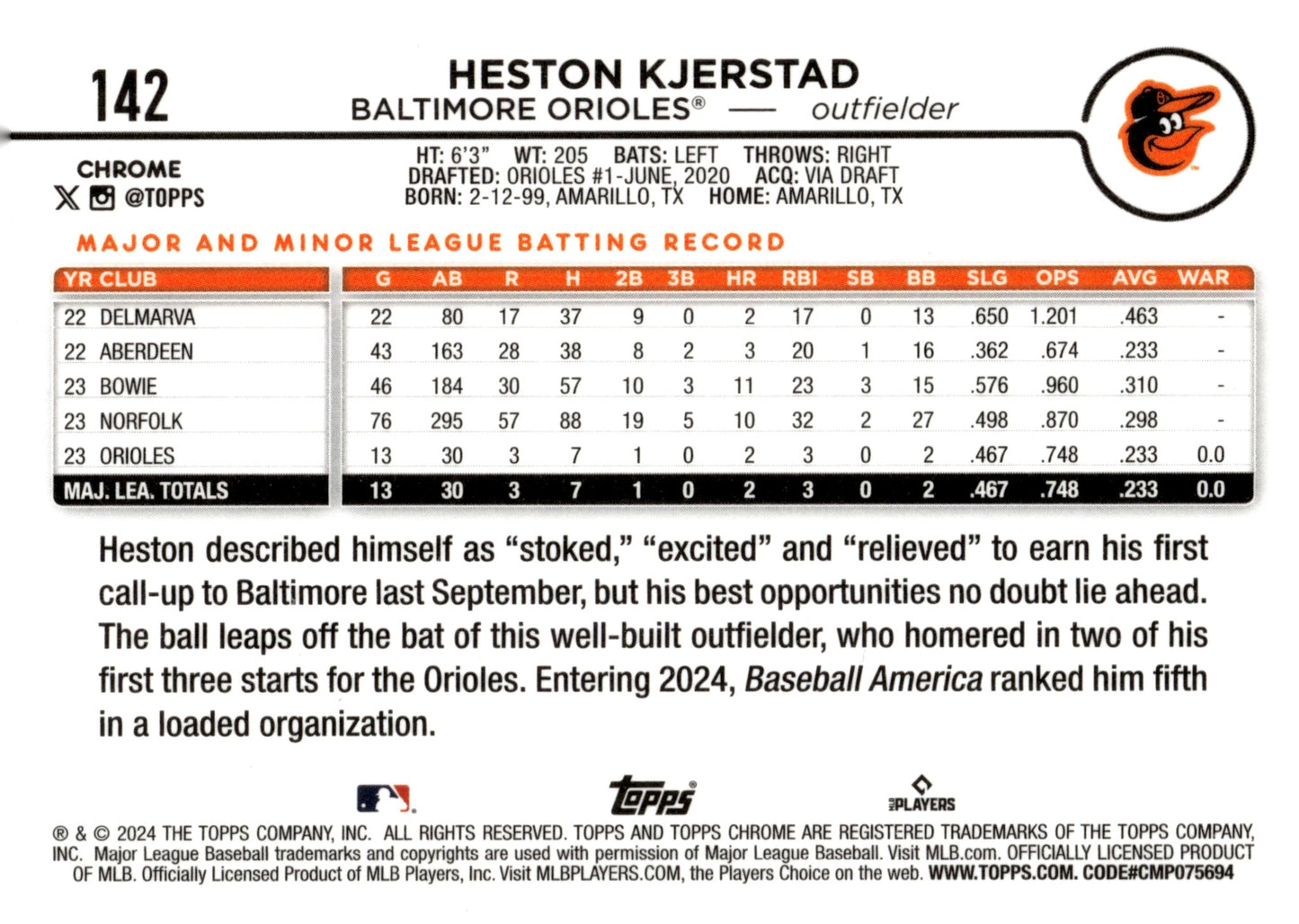 Heston Kjerstad 2024 Topps Chrome RC 142 - Collector Store LLC