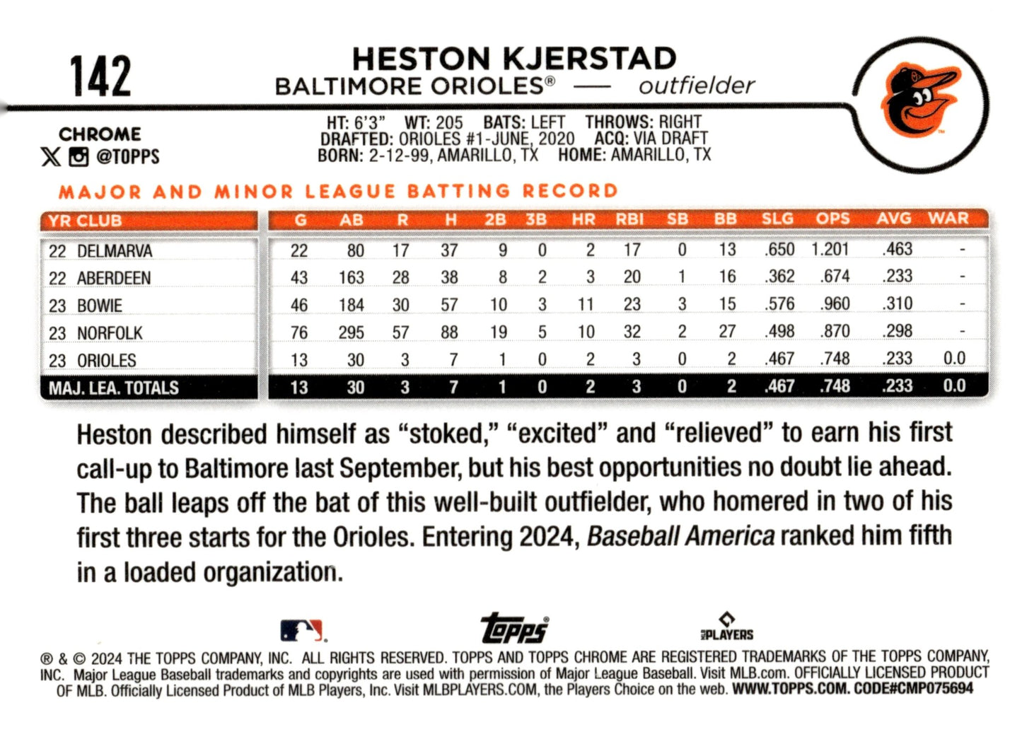 Heston Kjerstad 2024 Topps Chrome Sepia Refractor RC 142 1 - Collector Store LLC