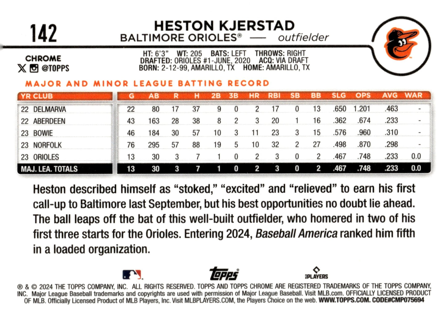 Heston Kjerstad 2024 Topps Chrome Sepia Refractor RC 142 2 - Collector Store LLC