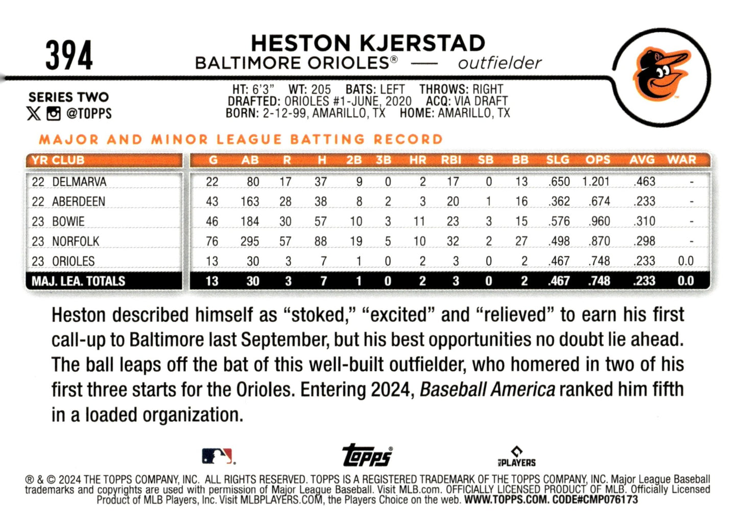 Heston Kjerstad 2024 Topps Series 2 Royal Blue RC #394 - Collector Store LLC