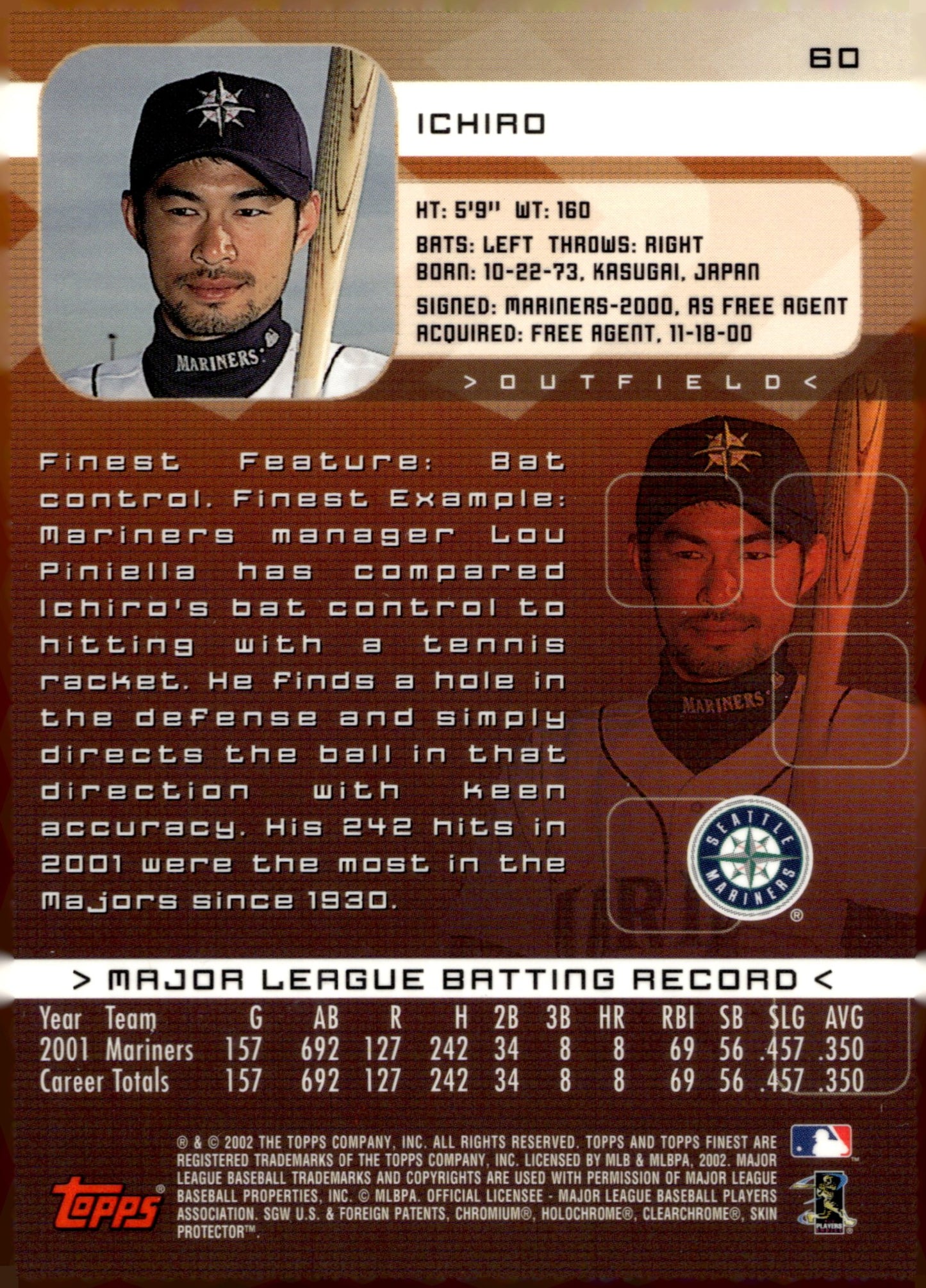 Ichiro Suzuki 2002 Topps Finest 60 - Collector Store LLC