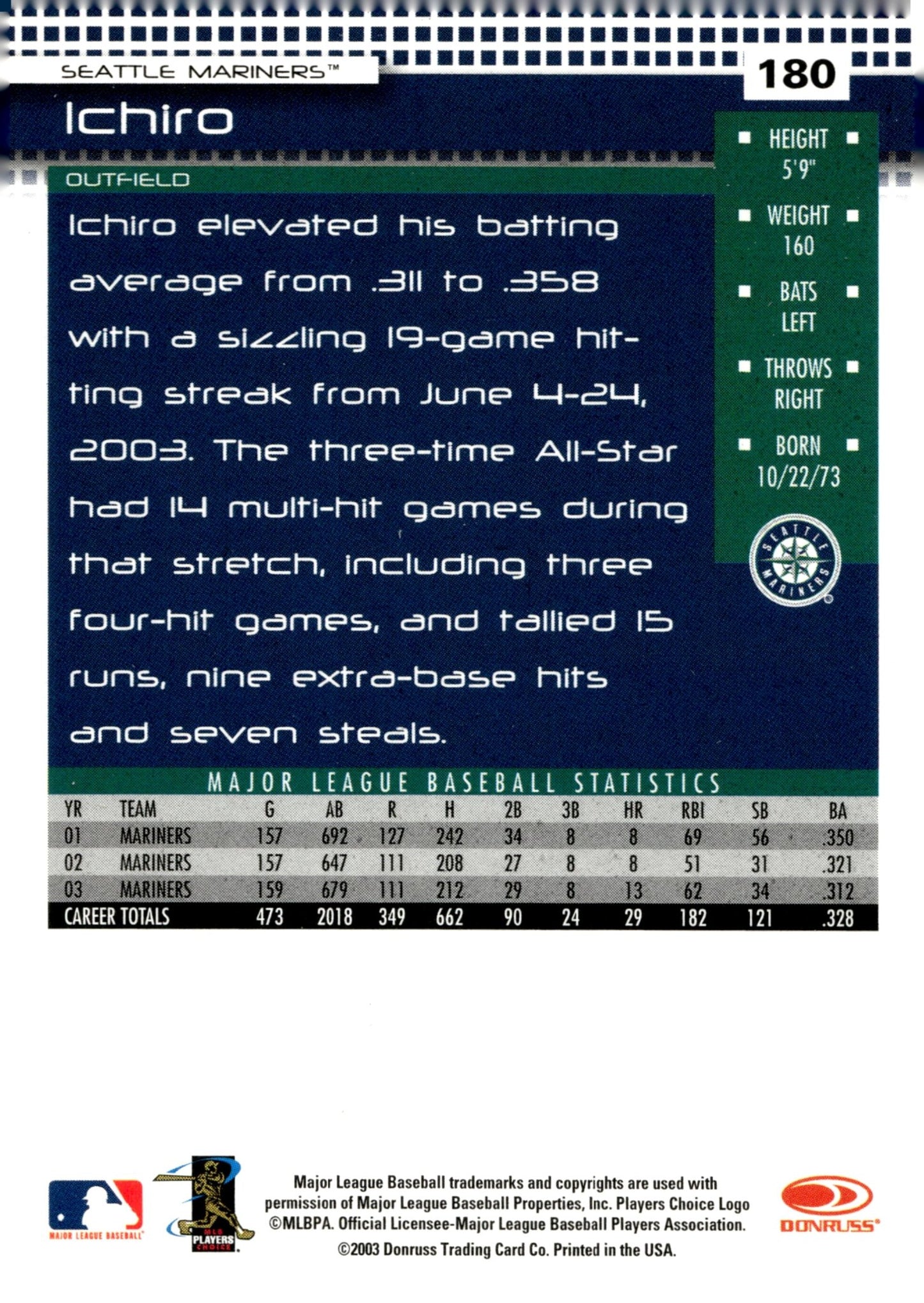 Ichiro Suzuki 2003 Donruss #180 - Collector Store LLC