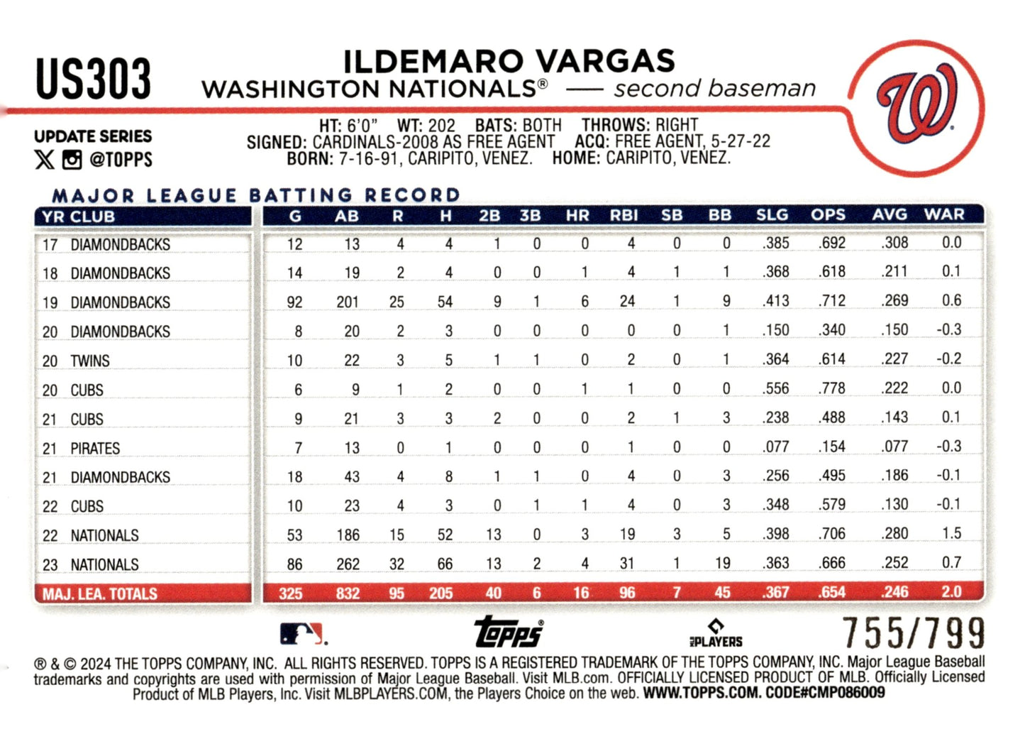 Ildemaro Vargas 2024 Topps Update Series Purple Foilboard 755/799 US303 - Collector Store LLC