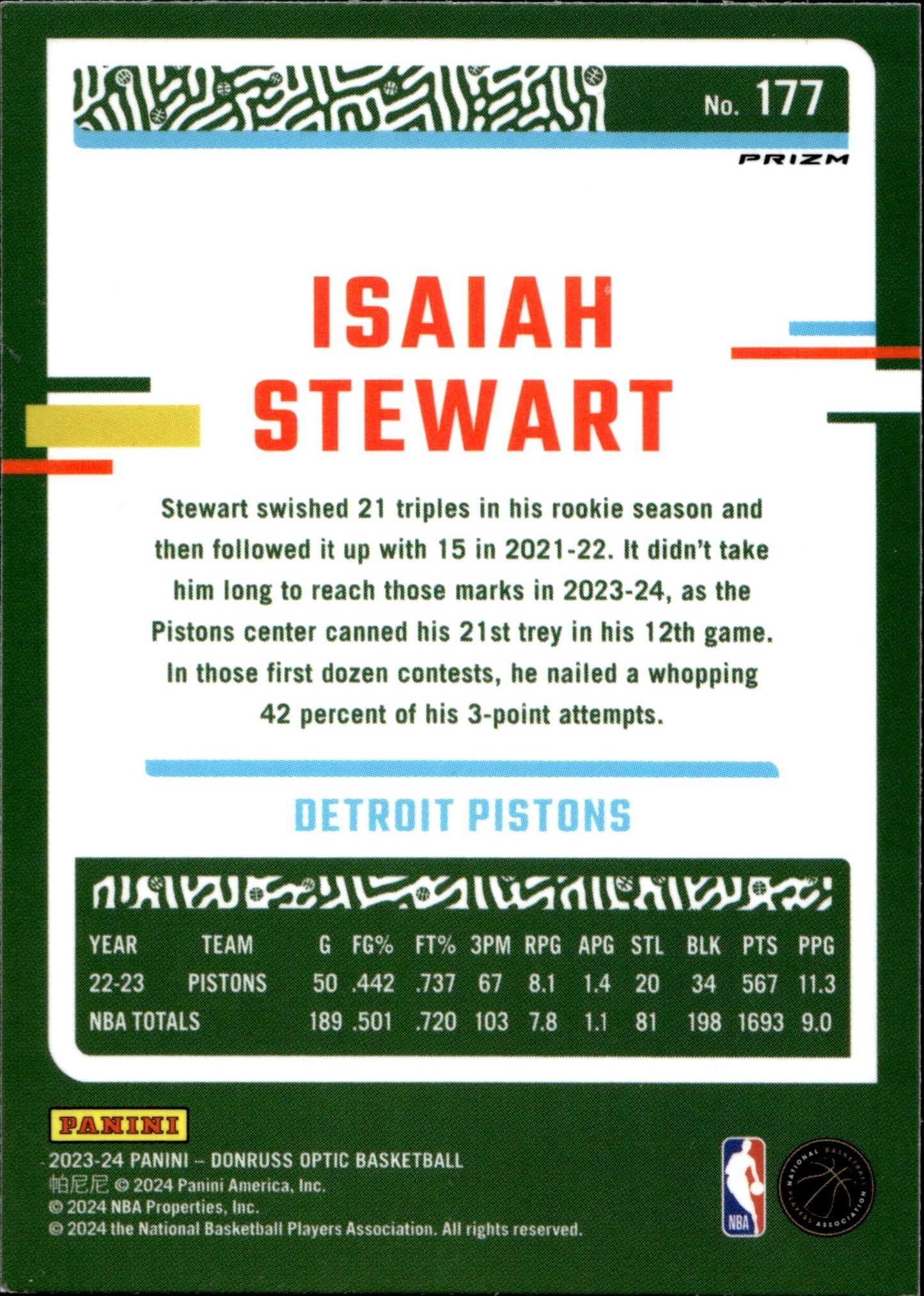 Isaiah Stewart 2023 - 24 Panini Donruss Optic Pink Prism Prizm #177 - Collector Store LLC