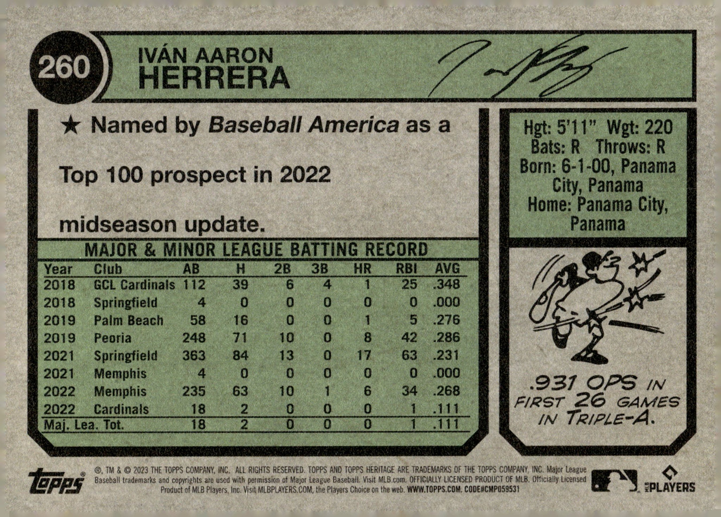Ivan Herrera 2023 Topps Heritage RC 260 - Collector Store LLC
