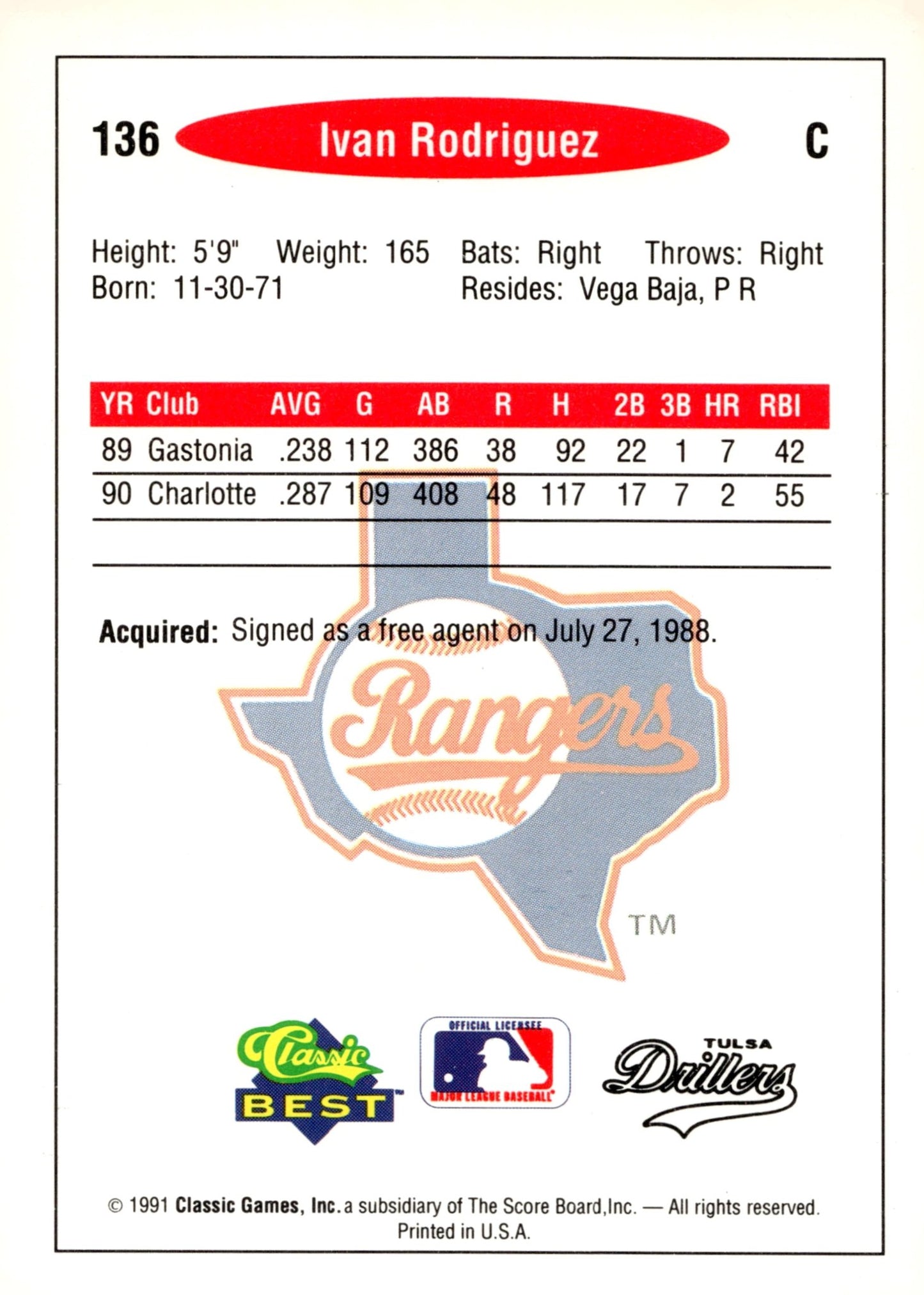 Ivan Rodriguez 1991 Classic Best RC 136 - Collector Store LLC