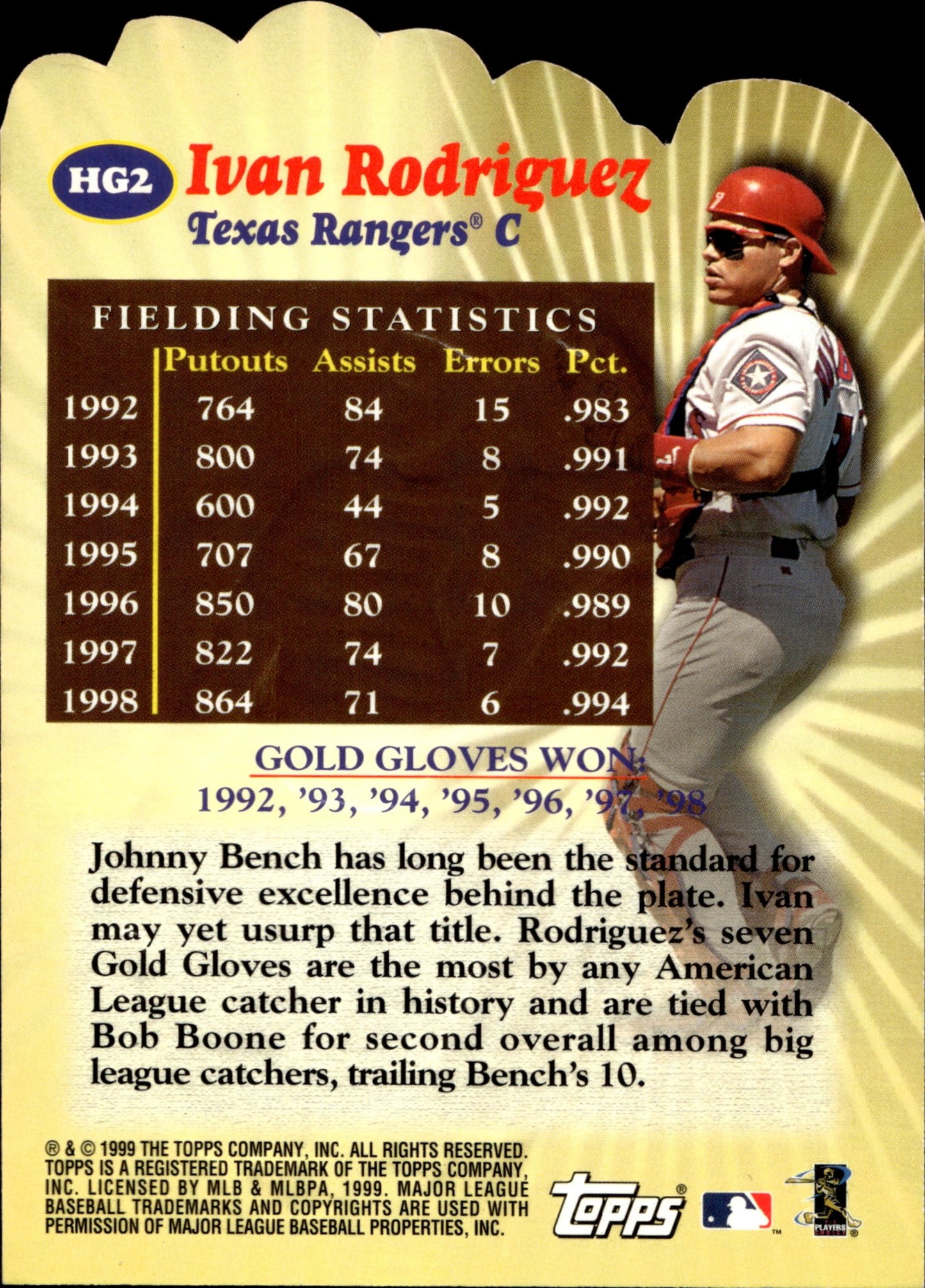 Ivan Rodriguez 1999 Topps Hands of Gold Die - Cut HG2 - Collector Store LLC