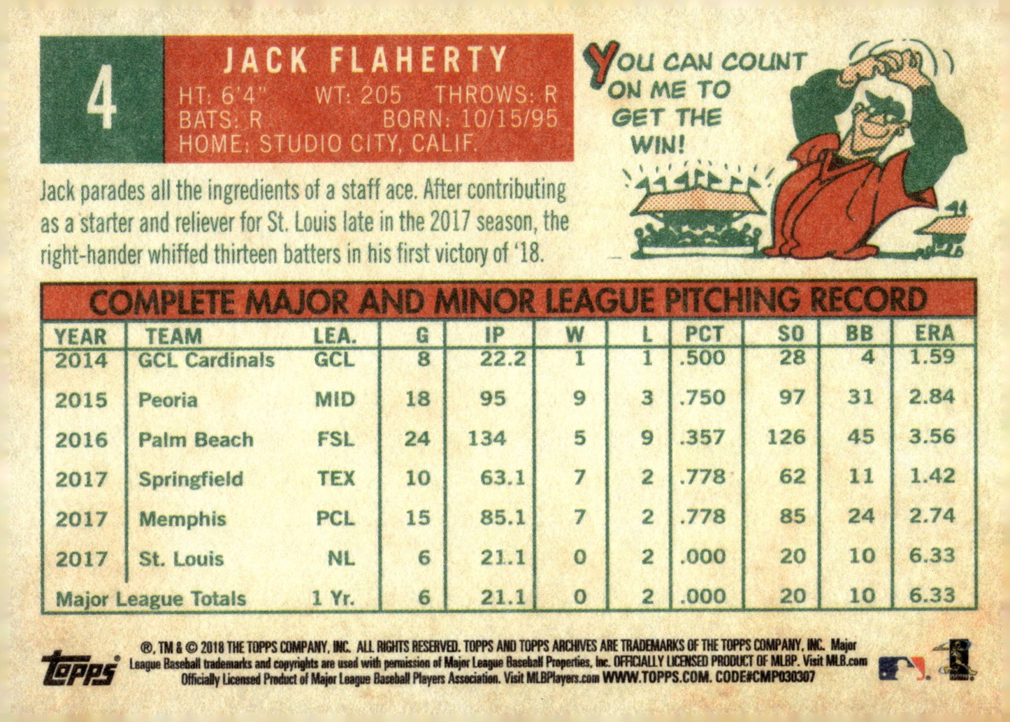 Jack Flaherty 2018 Topps Archives RC 4 - Collector Store LLC