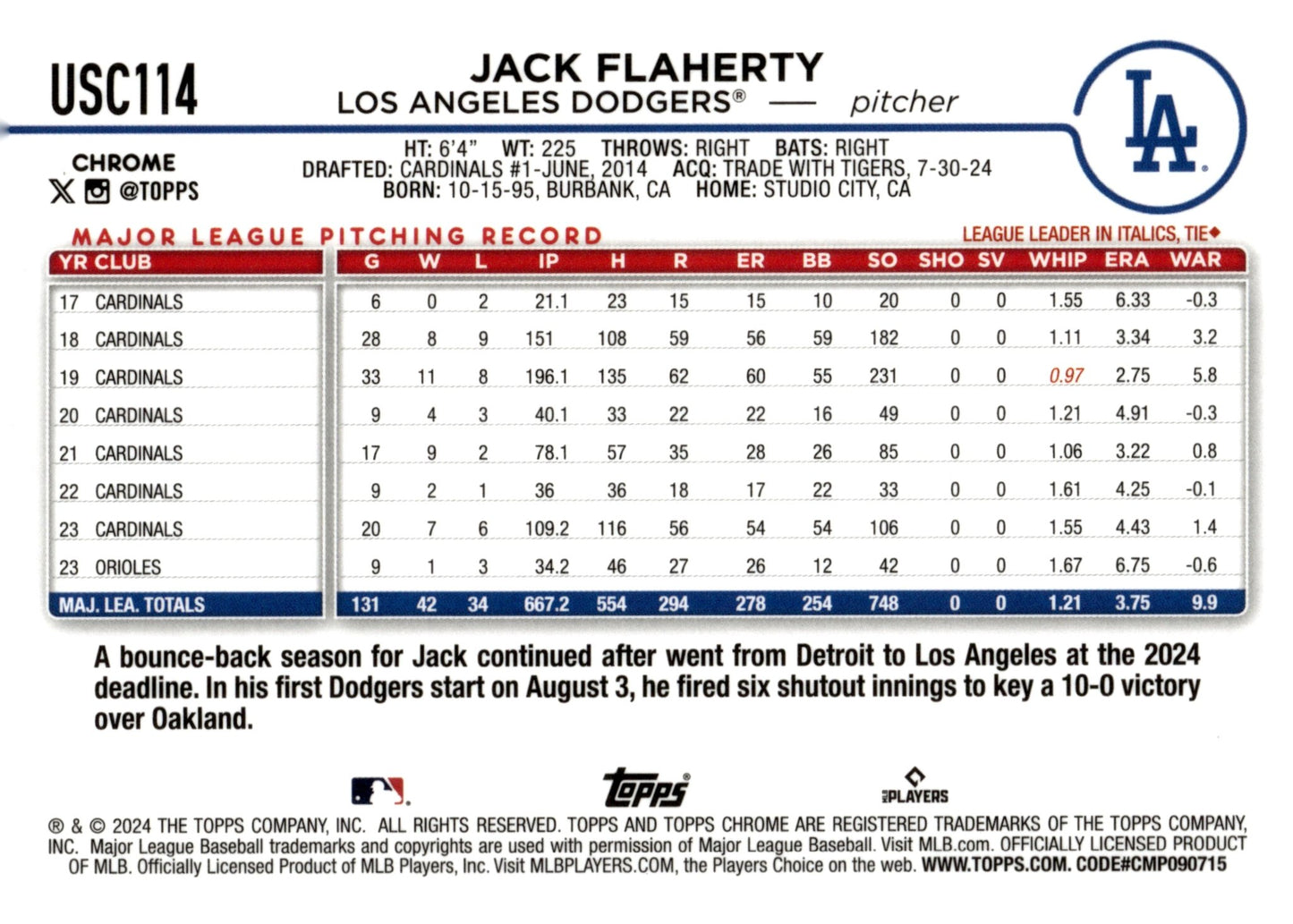 Jack Flaherty 2024 Topps Chrome Negative Refractor USC114 - Collector Store LLC
