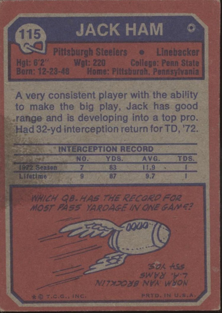 Jack Ham 1973 Topps RC #115 Pittsburgh Steelers VG #1 - Collector Store LLC
