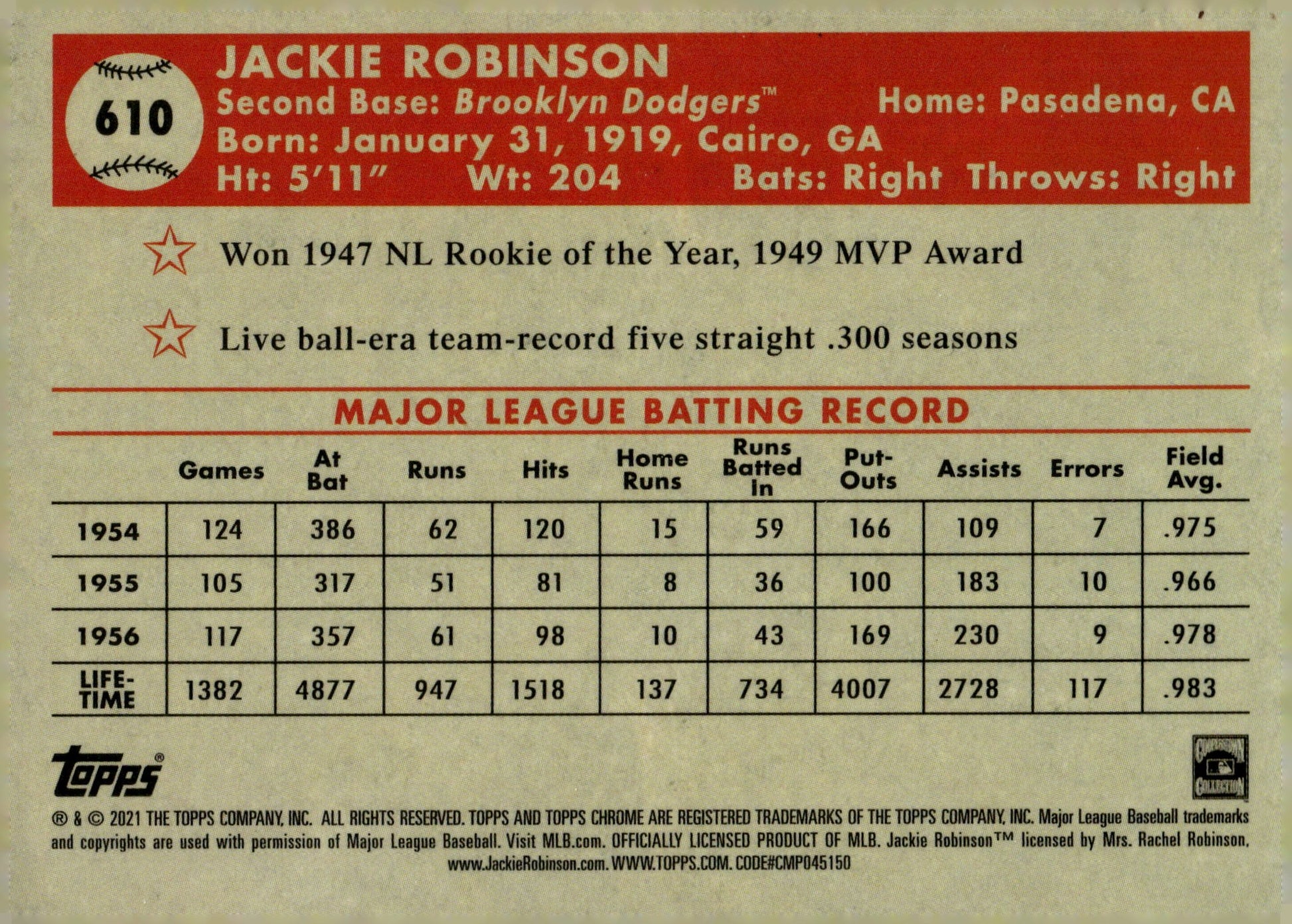 Jackie Robinson 2021 Topps Chrome Platinum 610 - Collector Store LLC
