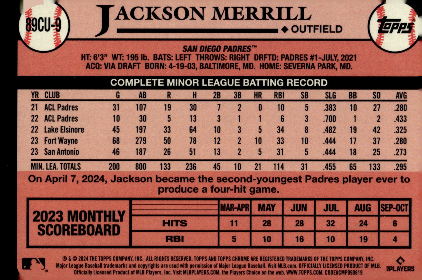 Jackson Merrill 2024 Topps Chrome '89 Refractor RC #89CU - 9 - Collector Store LLC