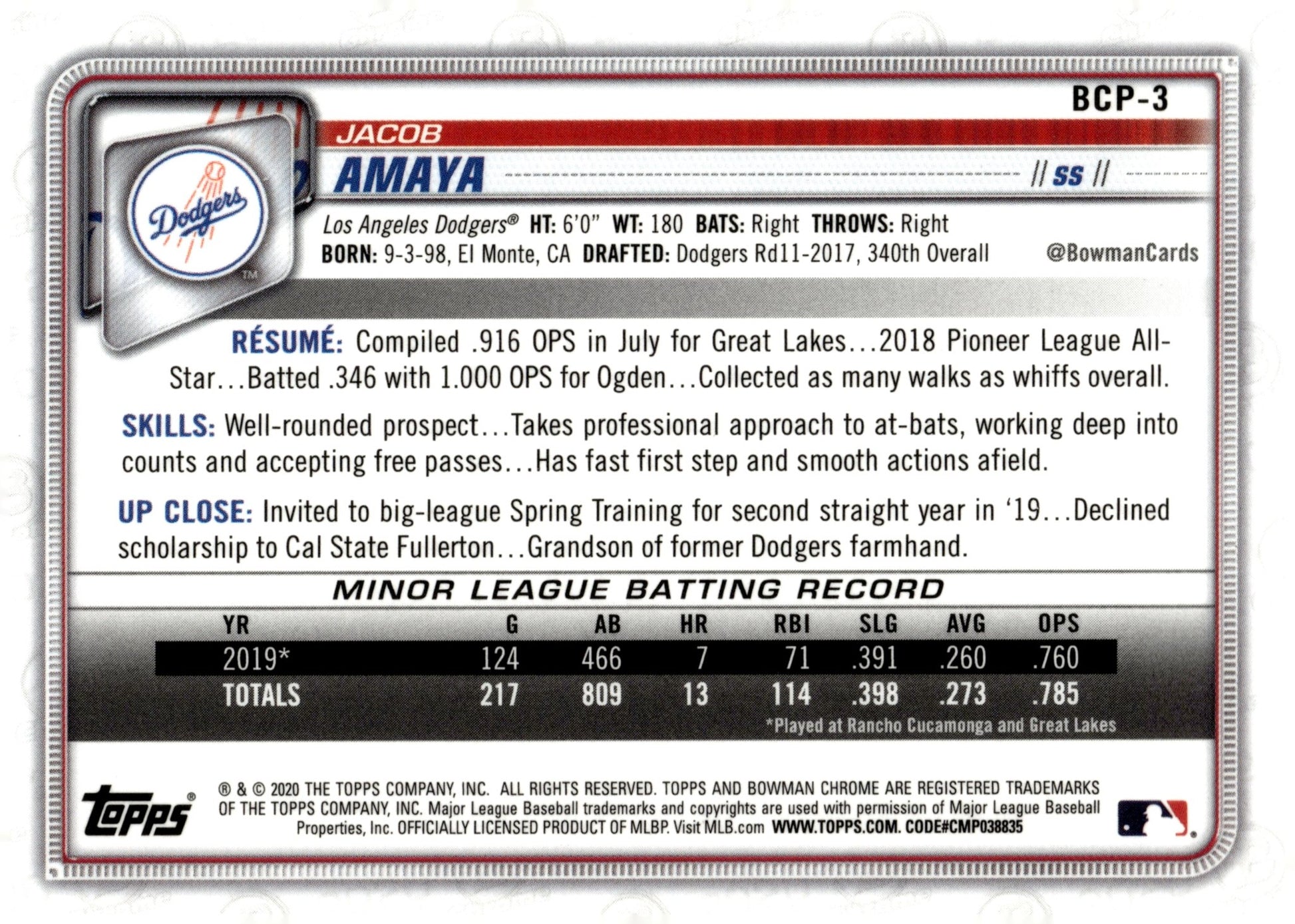 Jacob Amaya 2020 Bowman Chrome Mojo Refractor BCP - 3 1 - Collector Store LLC