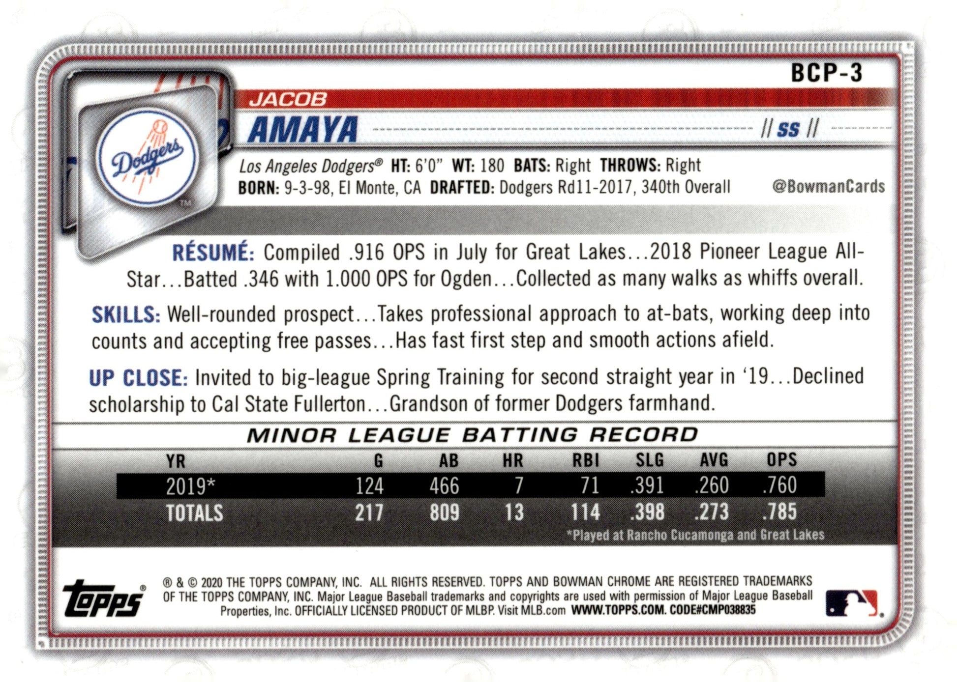 Jacob Amaya 2020 Bowman Chrome Mojo Refractor BCP - 3 4 - Collector Store LLC