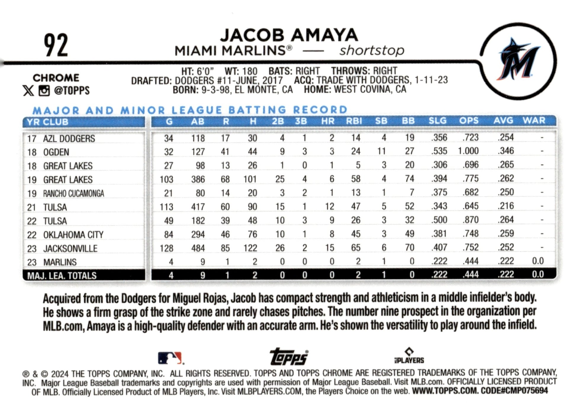 Jacob Amaya 2024 Topps Chrome Sepia Refractor RC 92 - Collector Store LLC
