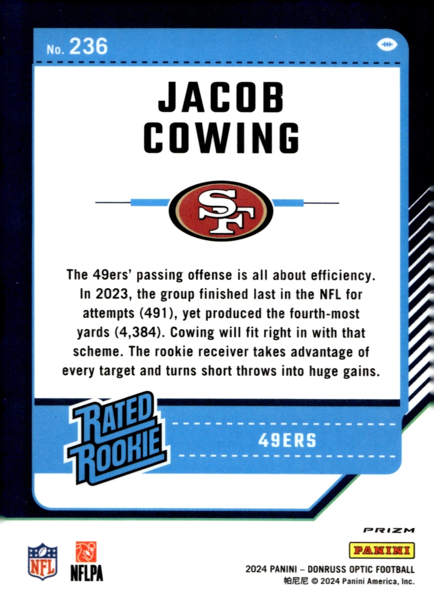 Jacob Cowing 2024 Panini Donruss Optic Rated Rookie Blue Scope Prizm RC 236 - Collector Store LLC
