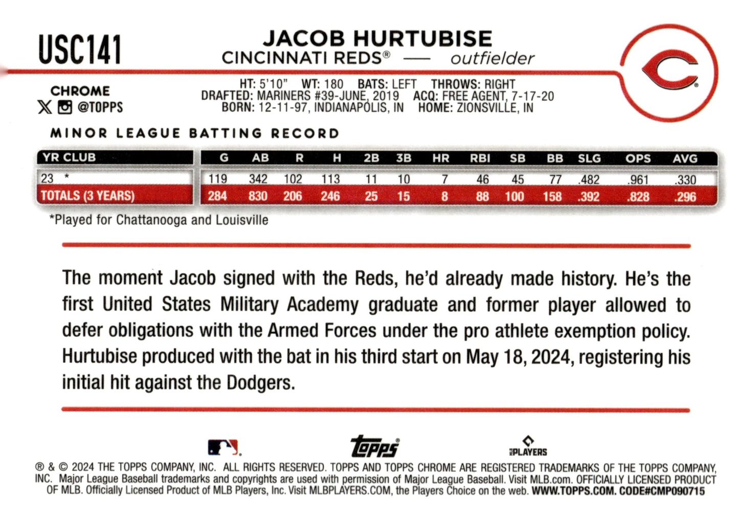 Jacob Hurtubise 2024 Topps Chrome Negative Refractor RC #USC141 - Collector Store LLC
