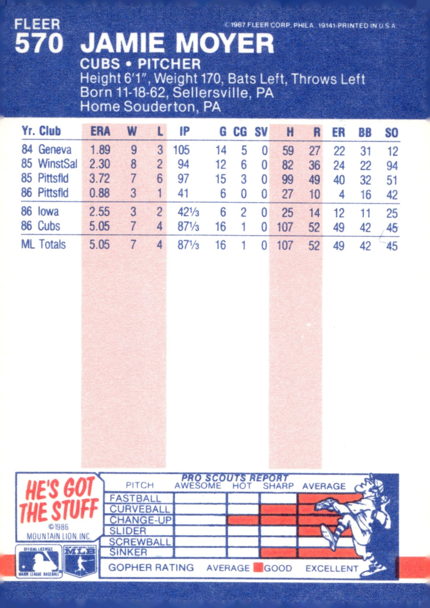 Jaime Moyer 1987 Fleer RC 570 - Collector Store LLC